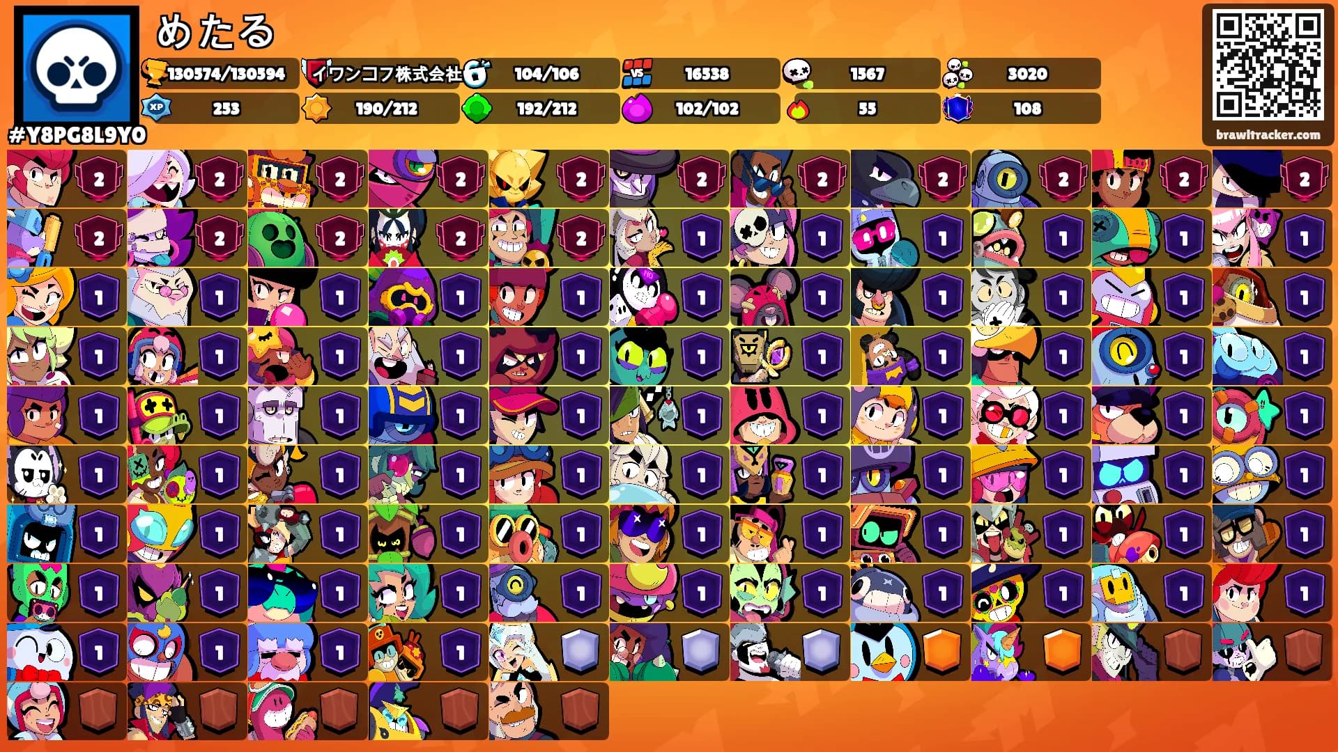 めたる's Ranks