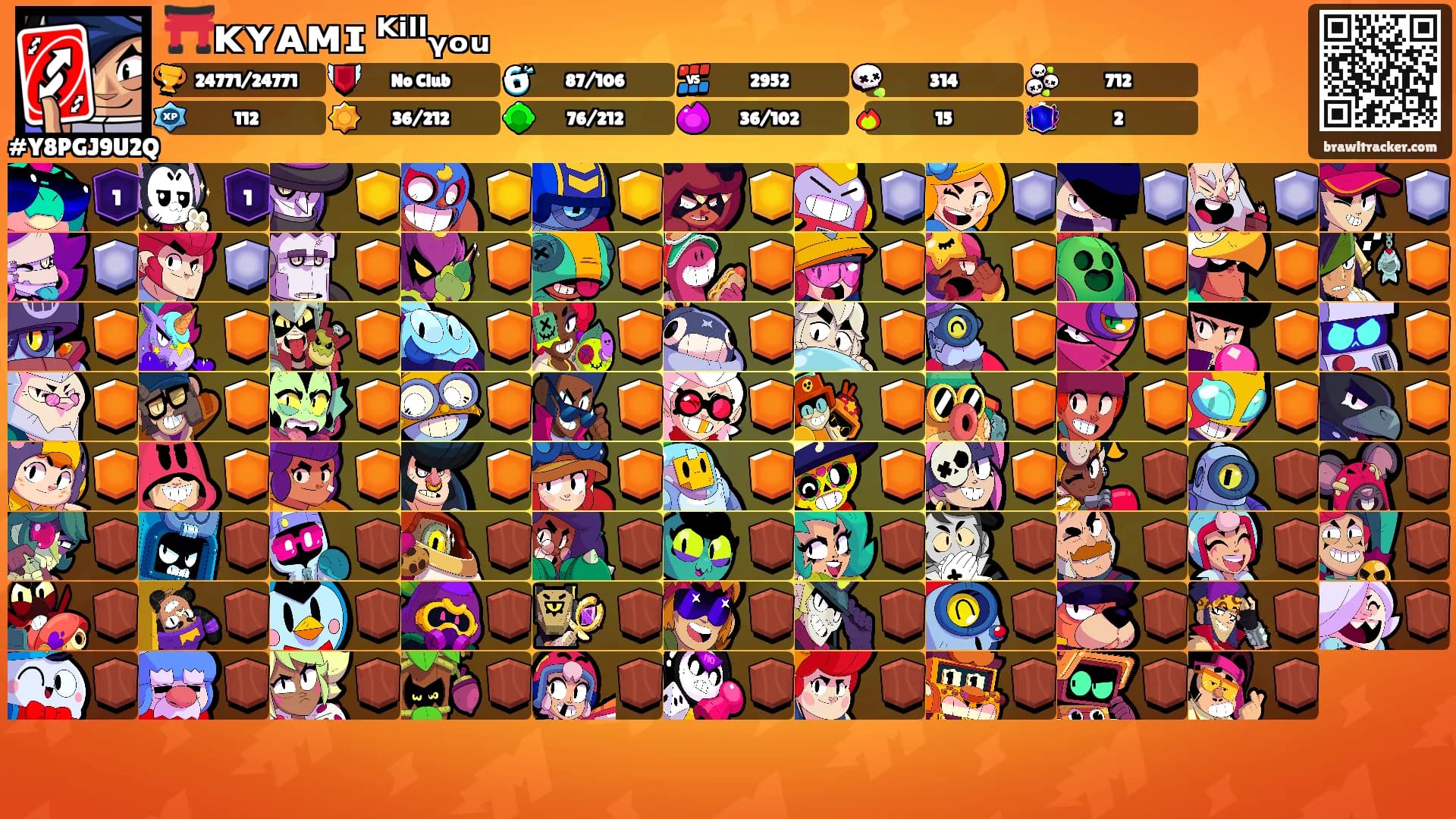 ⛩️ᴋʏᴀᴍɪ ᴷⁱˡˡᵧₒᵤ's Ranks