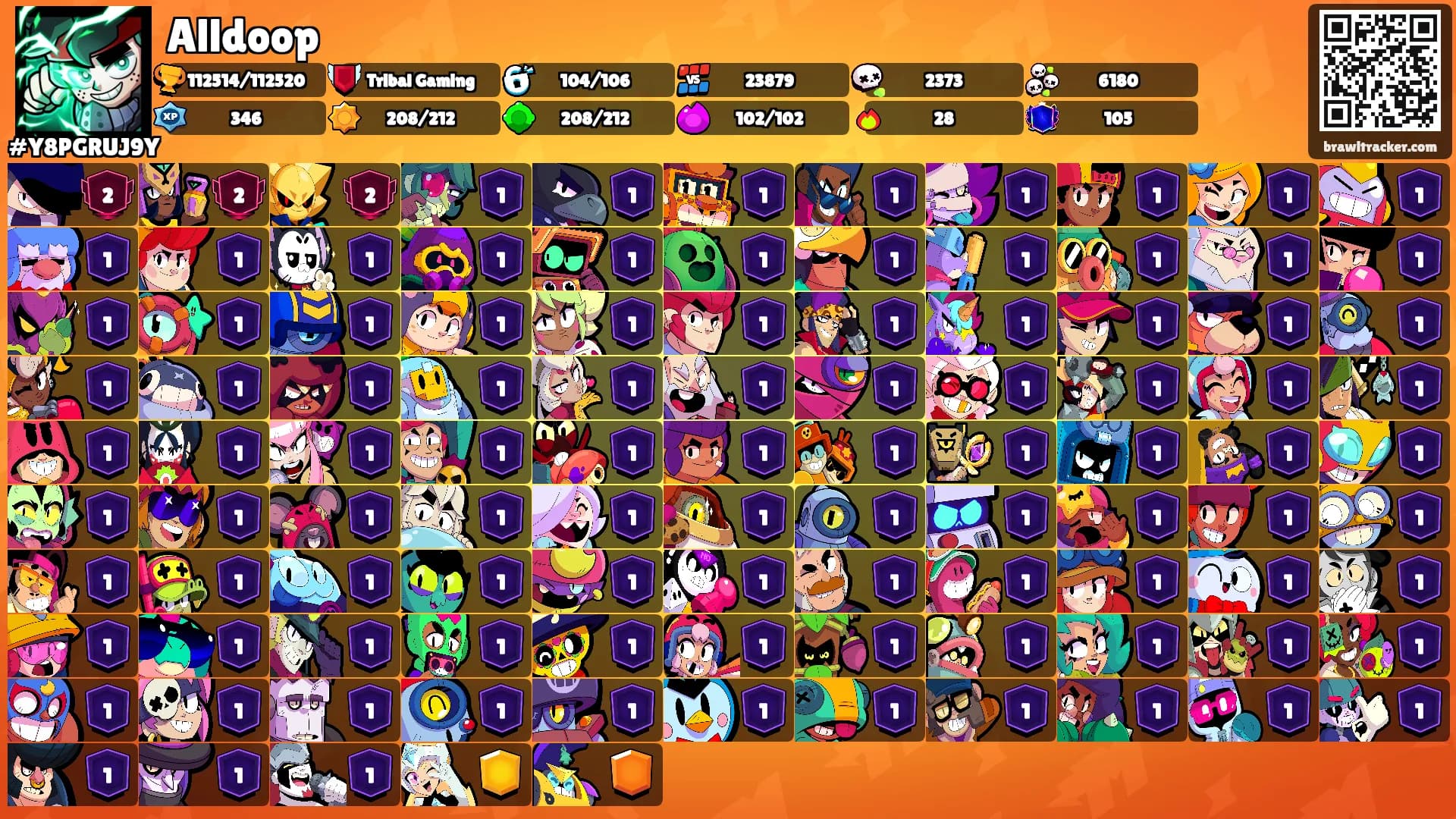 Alldoop's Ranks