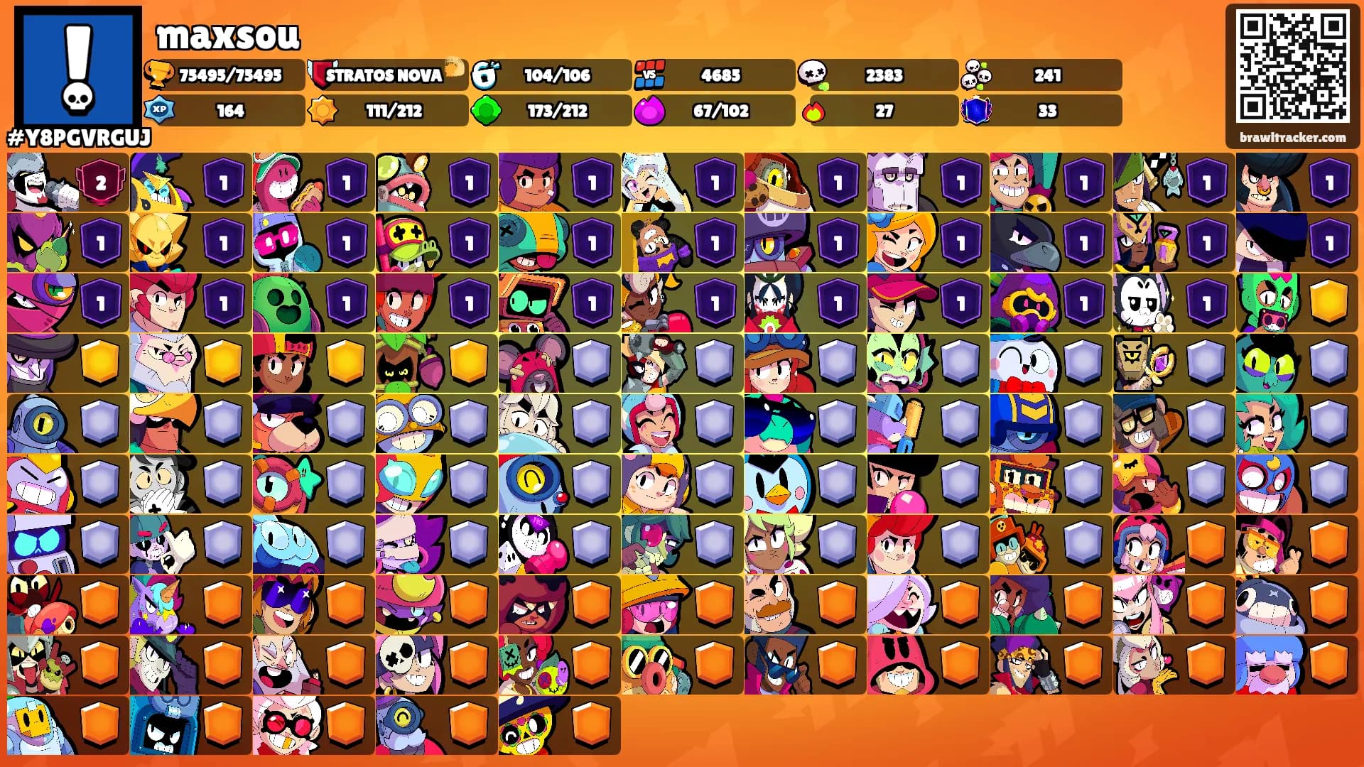 maxsou's Ranks