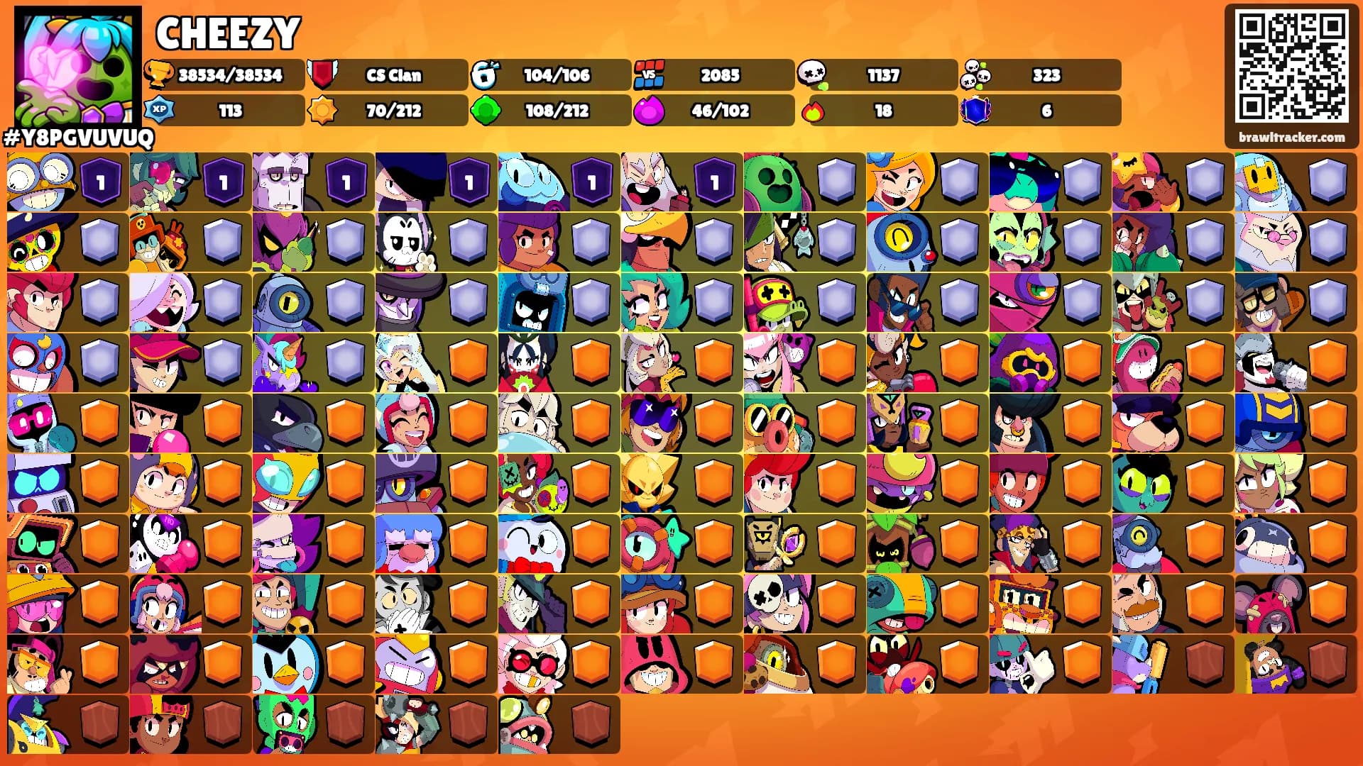 CHEEZY's Ranks