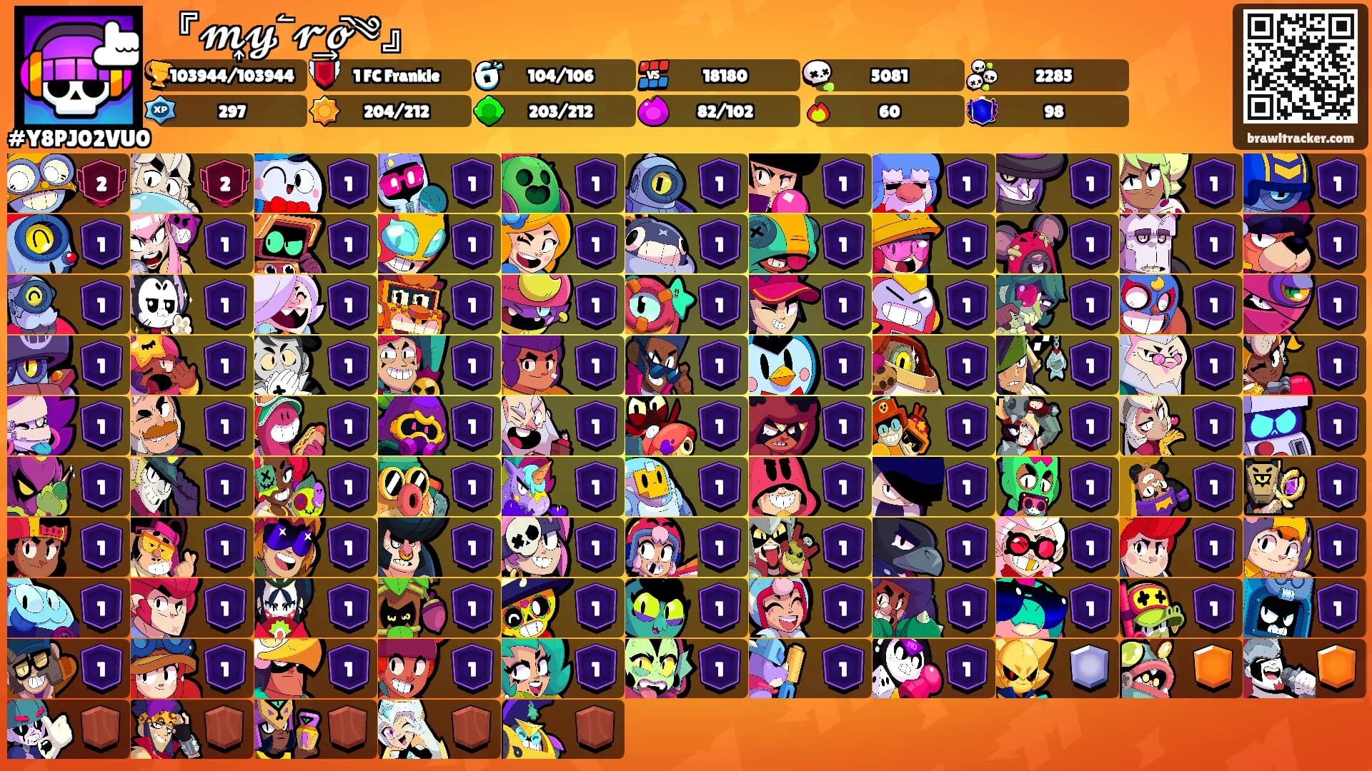 『𝓶͎𝔂⃐𝓻͢𝓸᷆༄』's Ranks