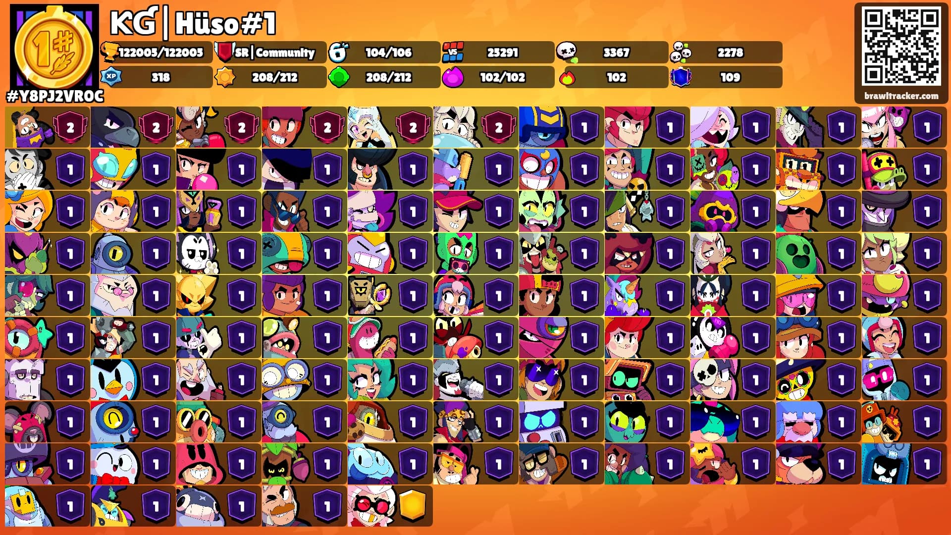 ƘƓ|Hüso#1's Ranks
