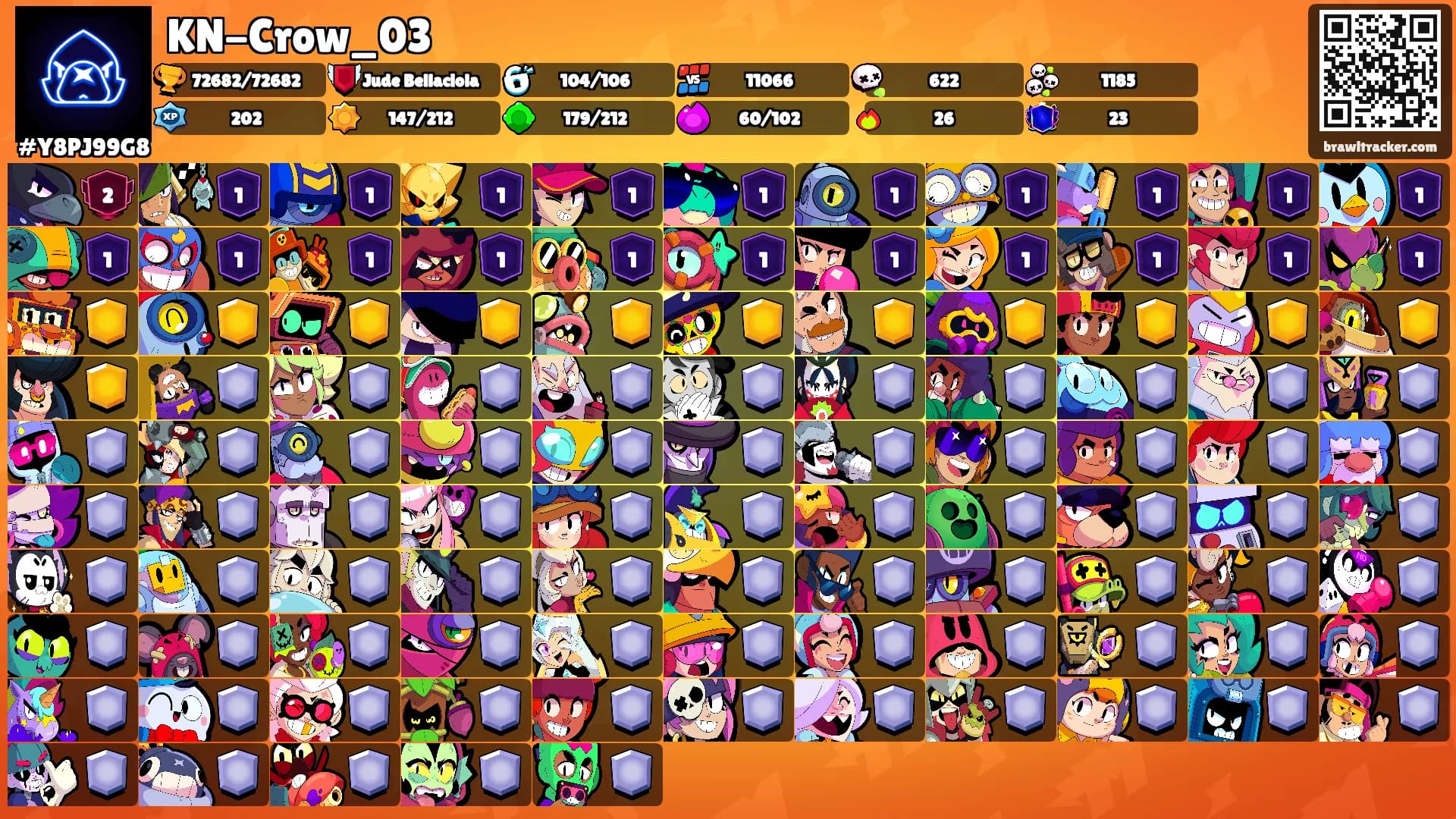 KN-Crow_03's Ranks