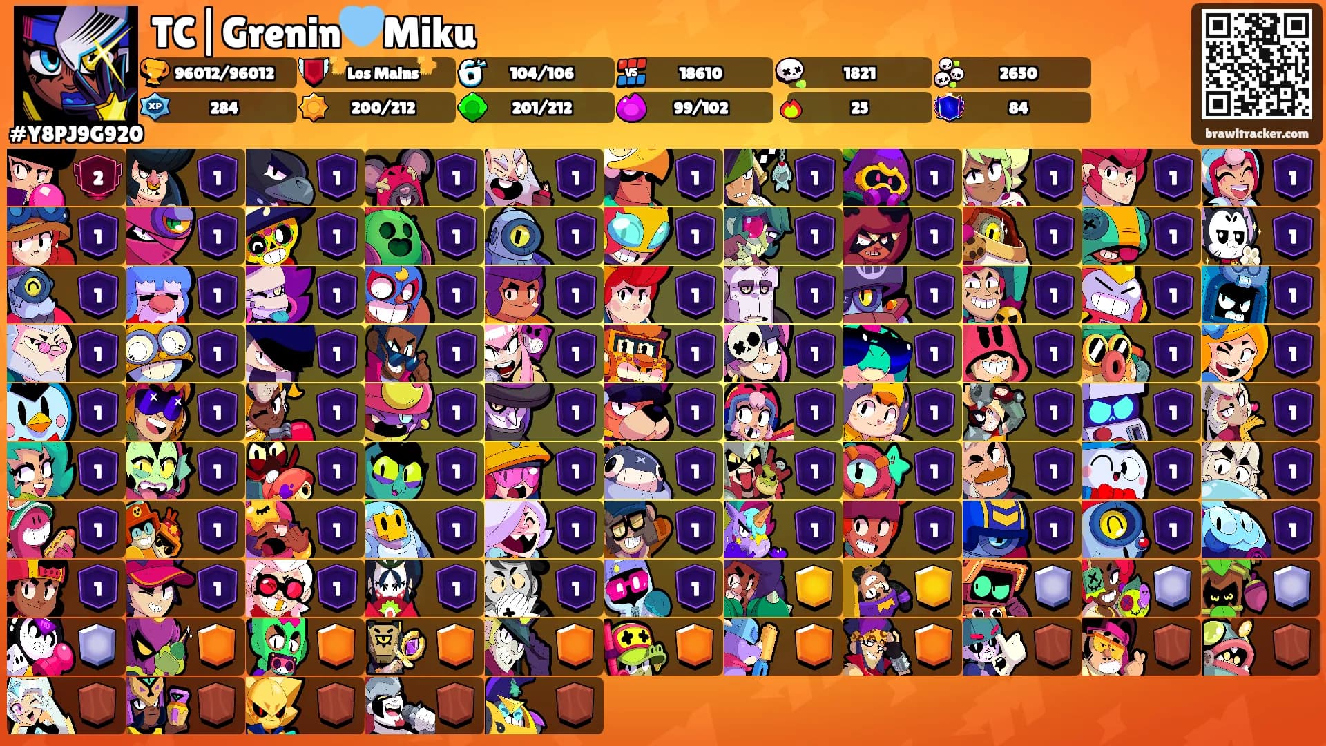 TC|Grenin🩵Miku's Ranks