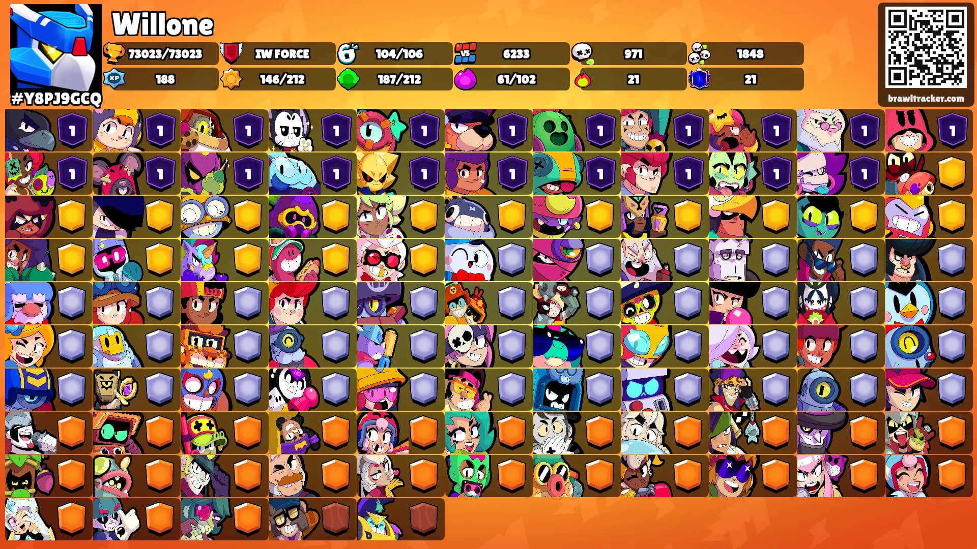 Willone's Ranks