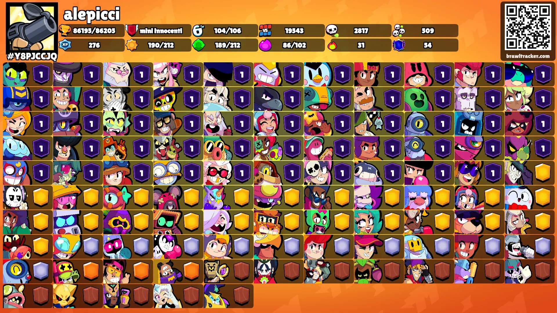 alepicci's Ranks
