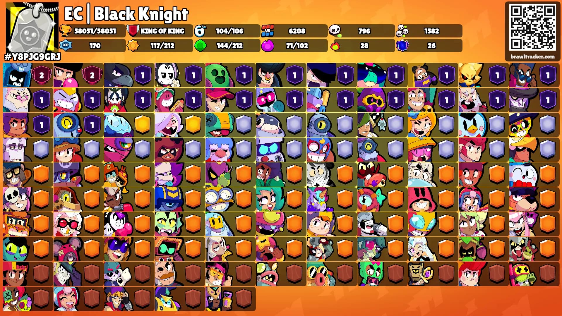 EC|Black Knight's Ranks