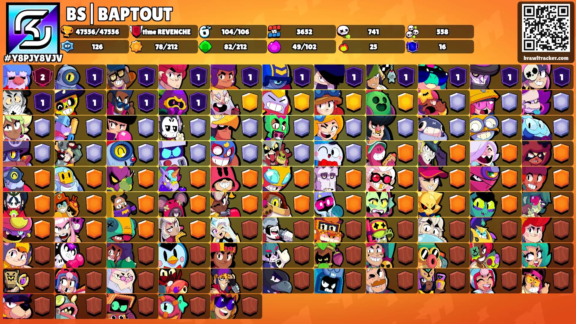 BS|BAPTOUT's Ranks