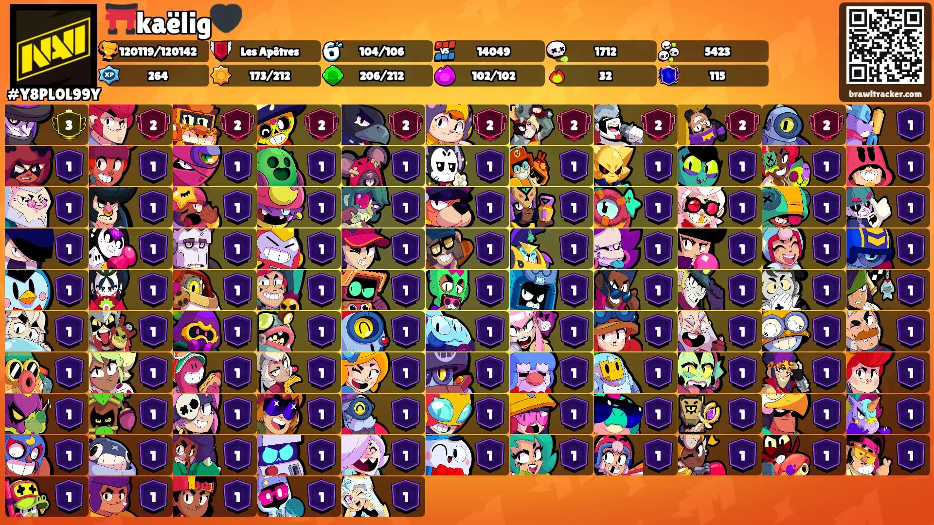 ⛩️kaëlig🖤's Ranks