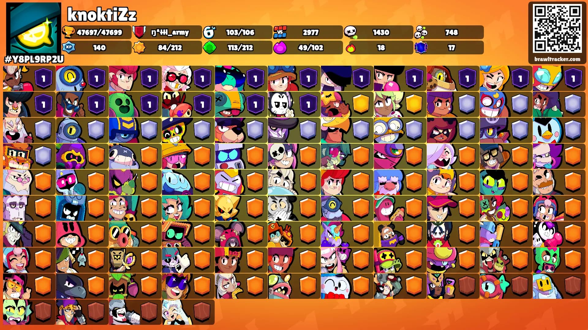 knoktiZz's Ranks
