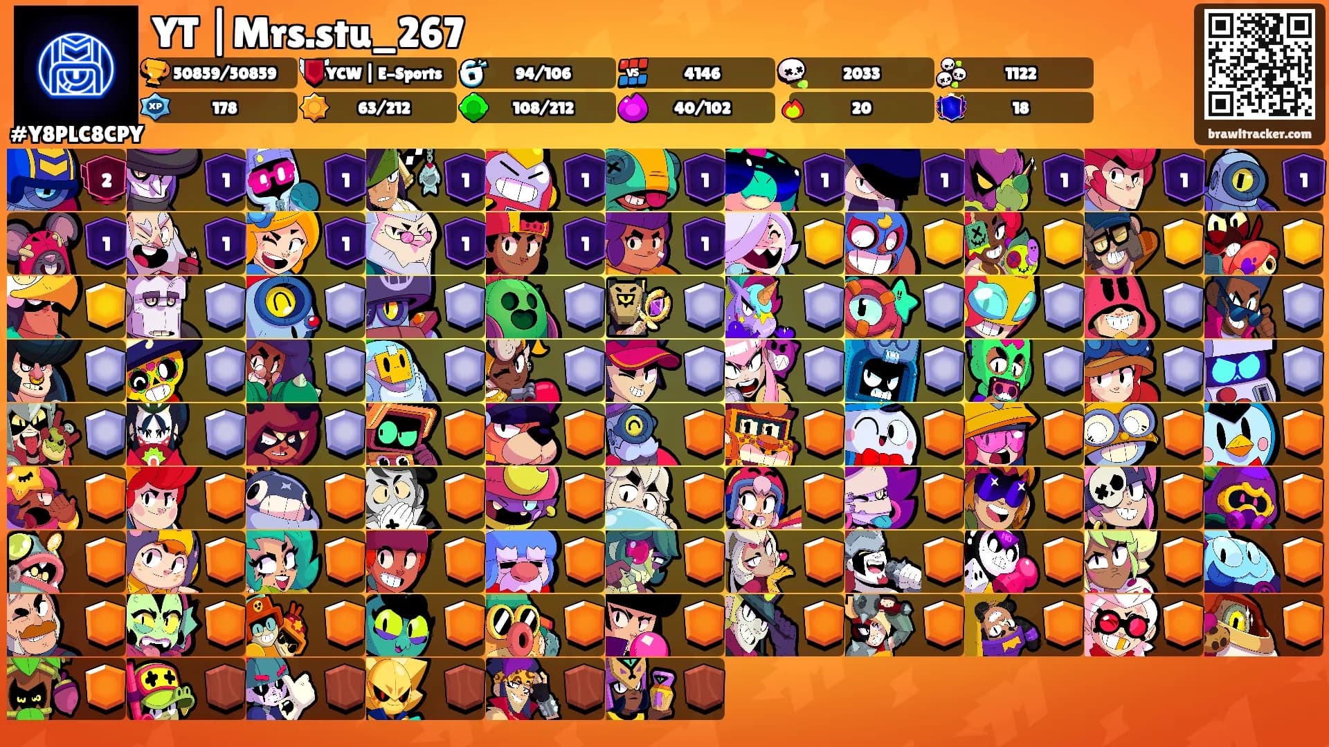 YT |Mrs.stu_267's Ranks