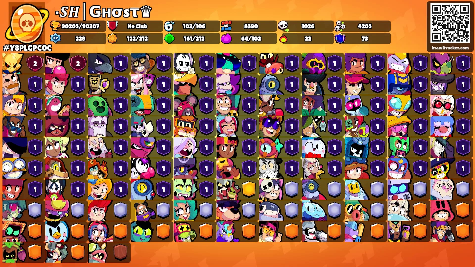 •𝑺𝑯|Ǥнσsτ♛'s Ranks