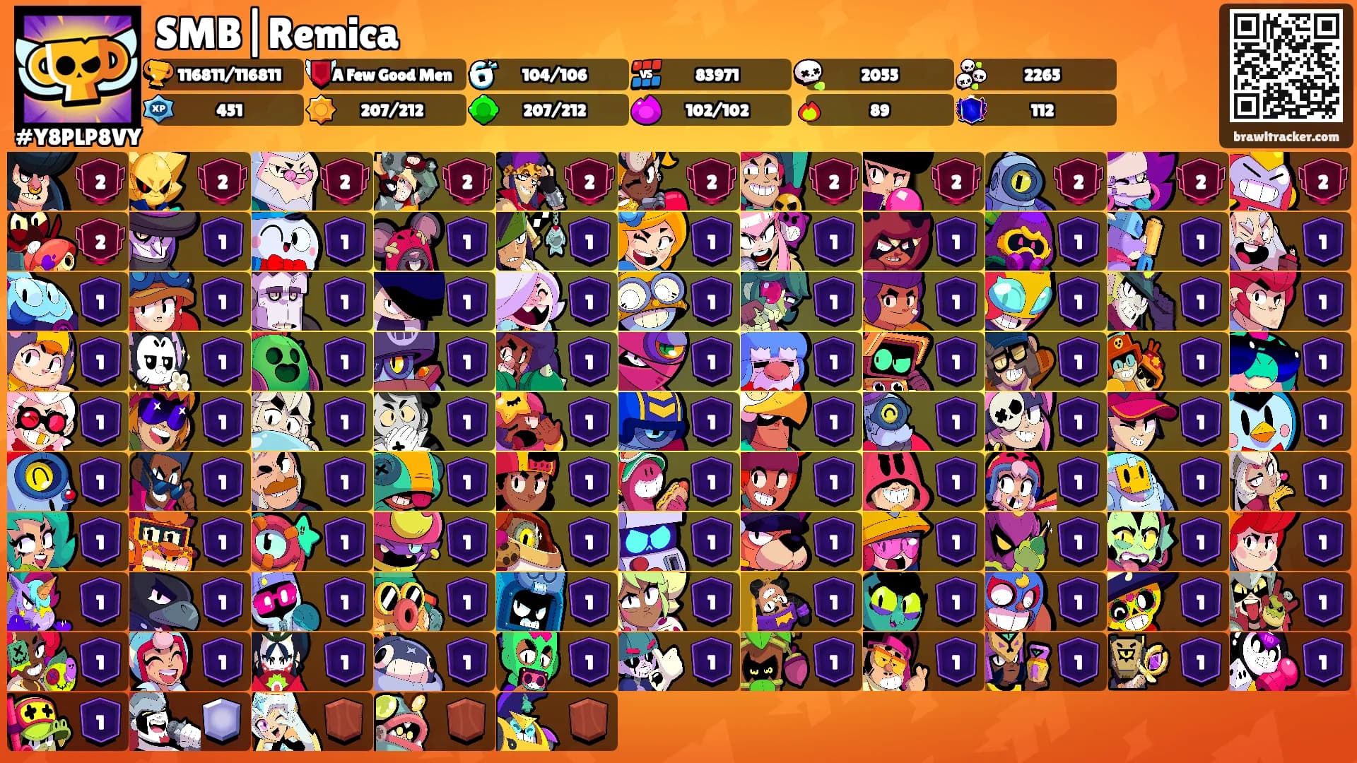 SMB|Remica's Ranks