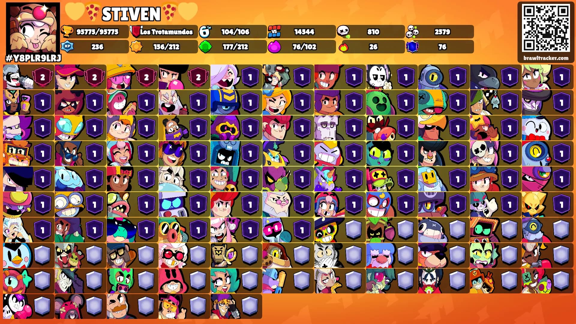 💛🍕STIVEN🍕💛's Ranks