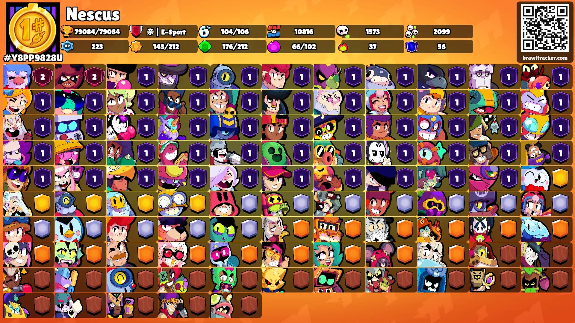 Nescus's Ranks