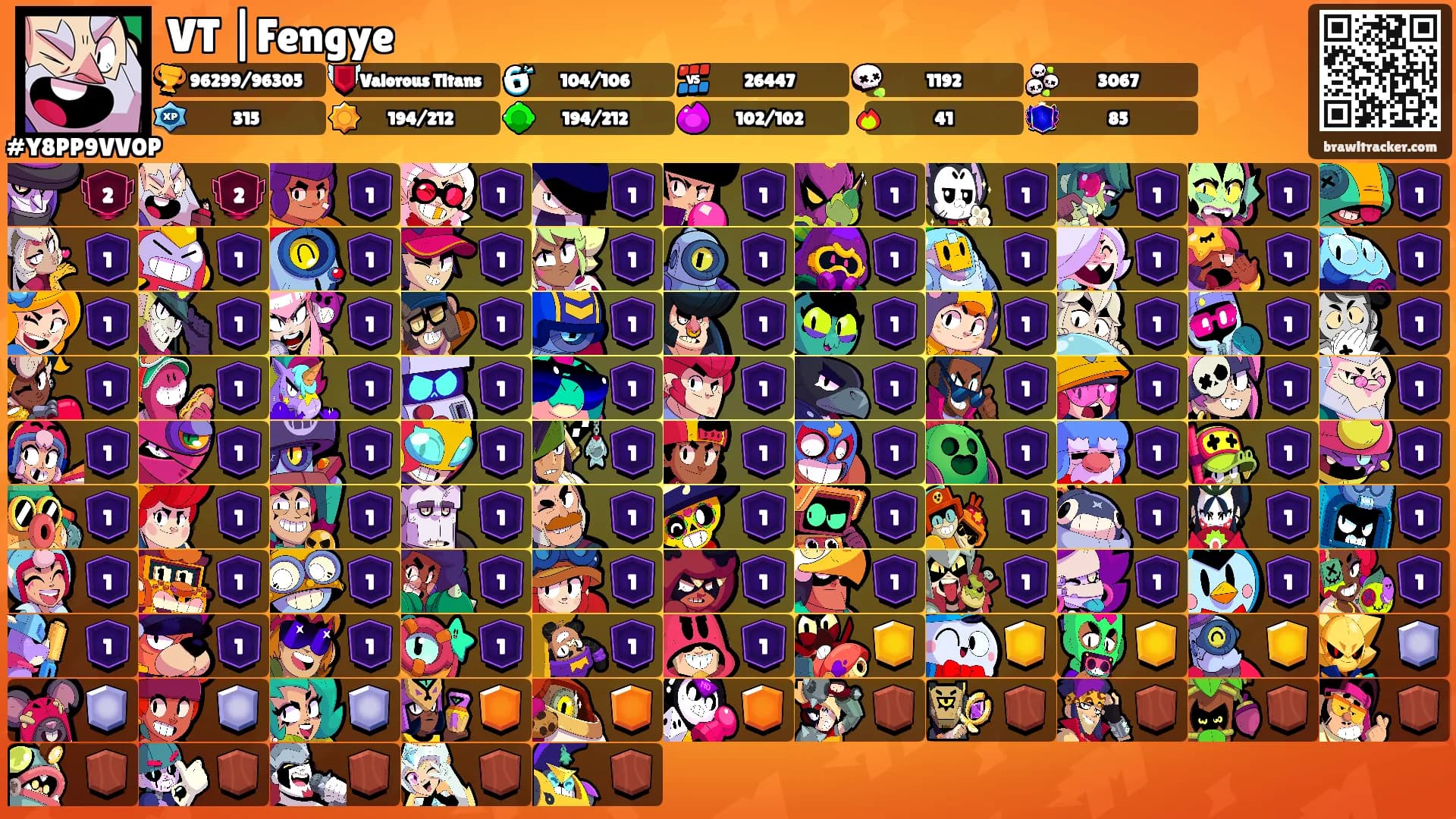 VT |Fengye's Ranks