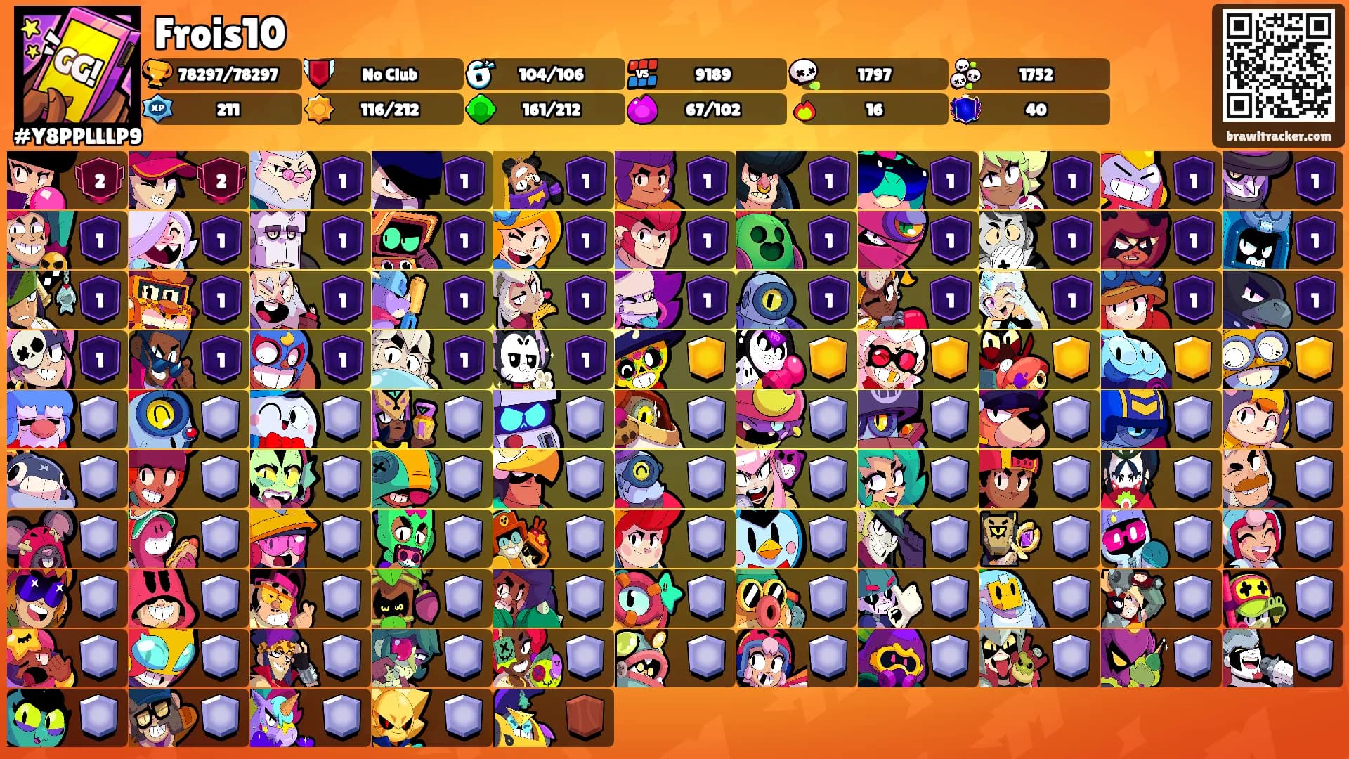 Frois10's Ranks
