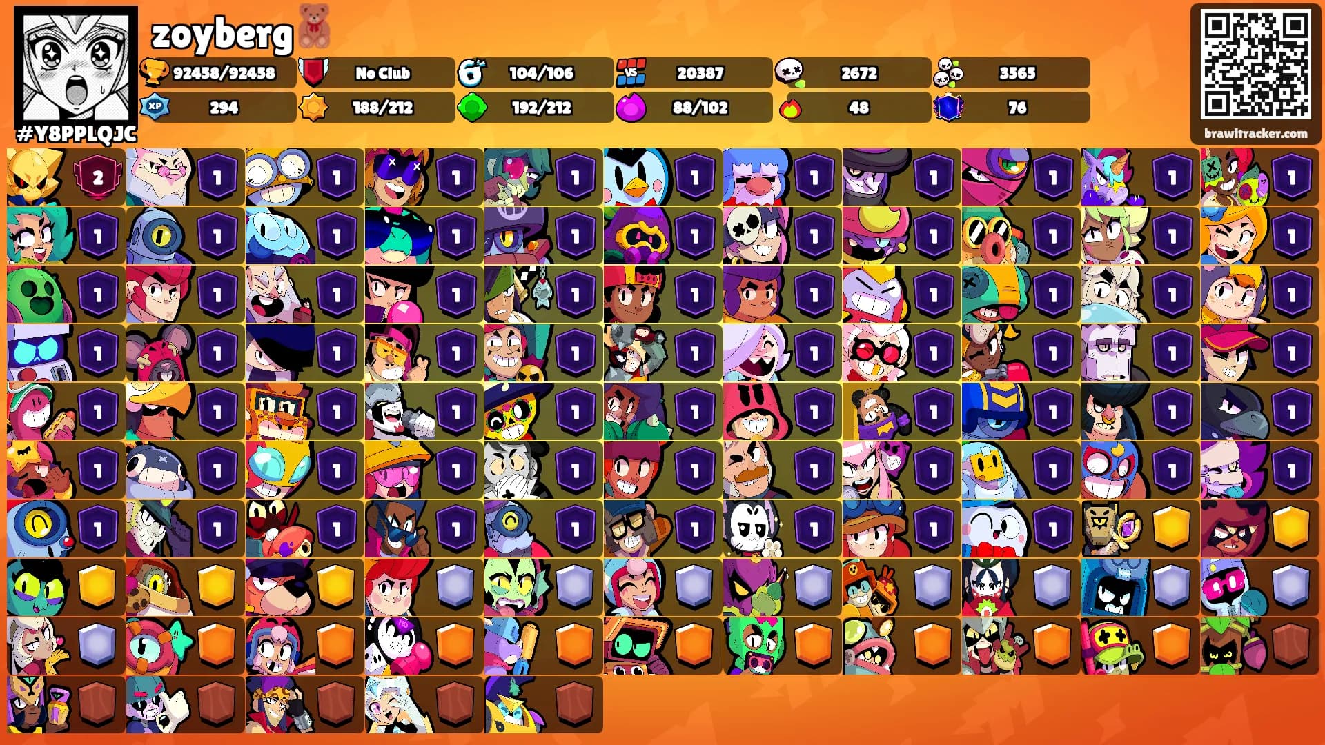 zoyberg🧸's Ranks