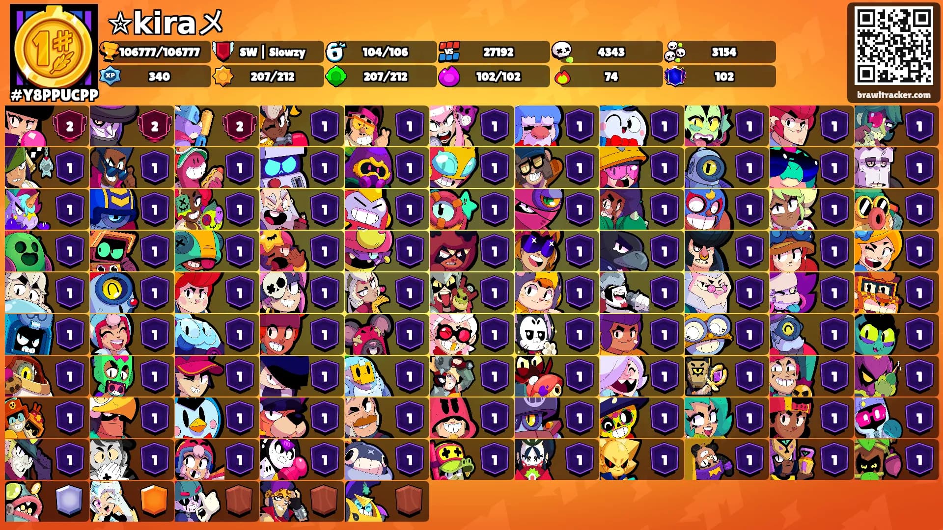 ✮𝗸𝗶𝗿𝗮メ's Ranks