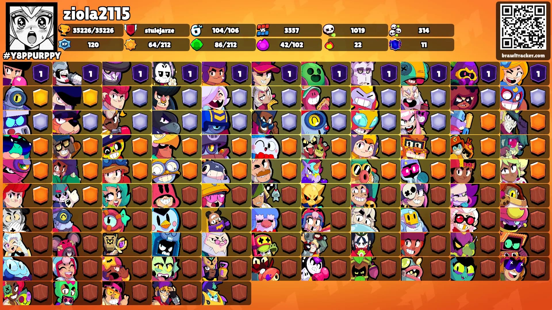ziola2115's Ranks