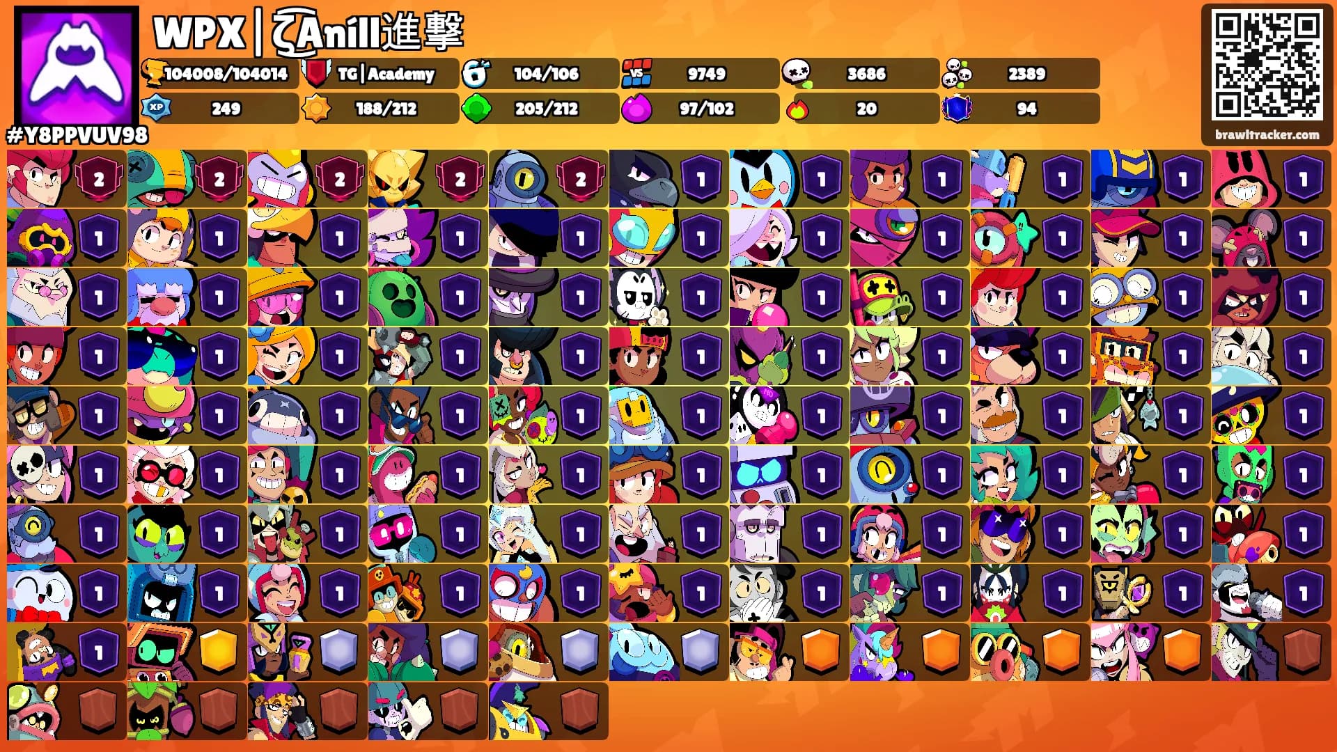 WPX|ζ͜͡Aníll進撃's Ranks