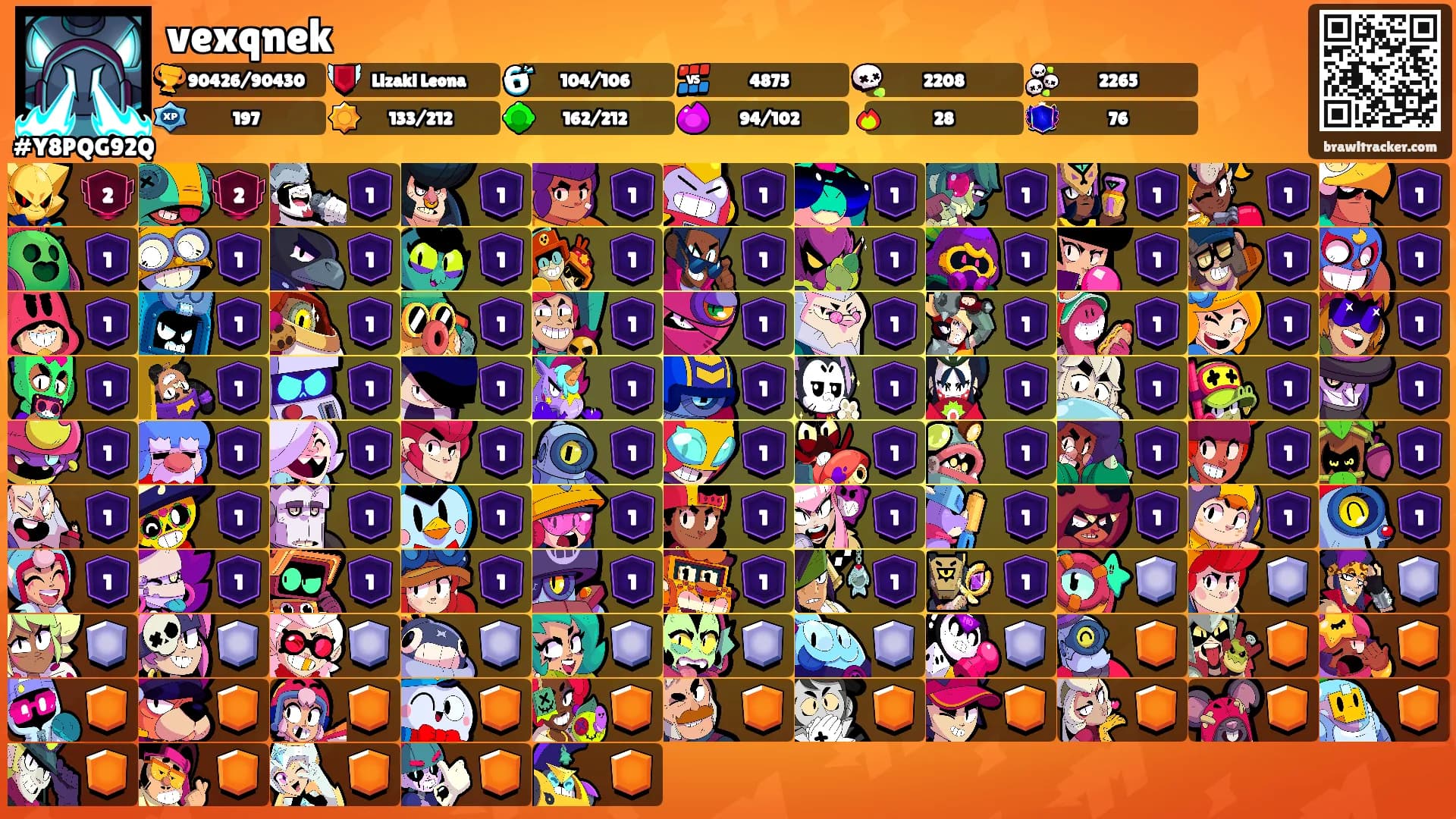 vexqnek's Ranks