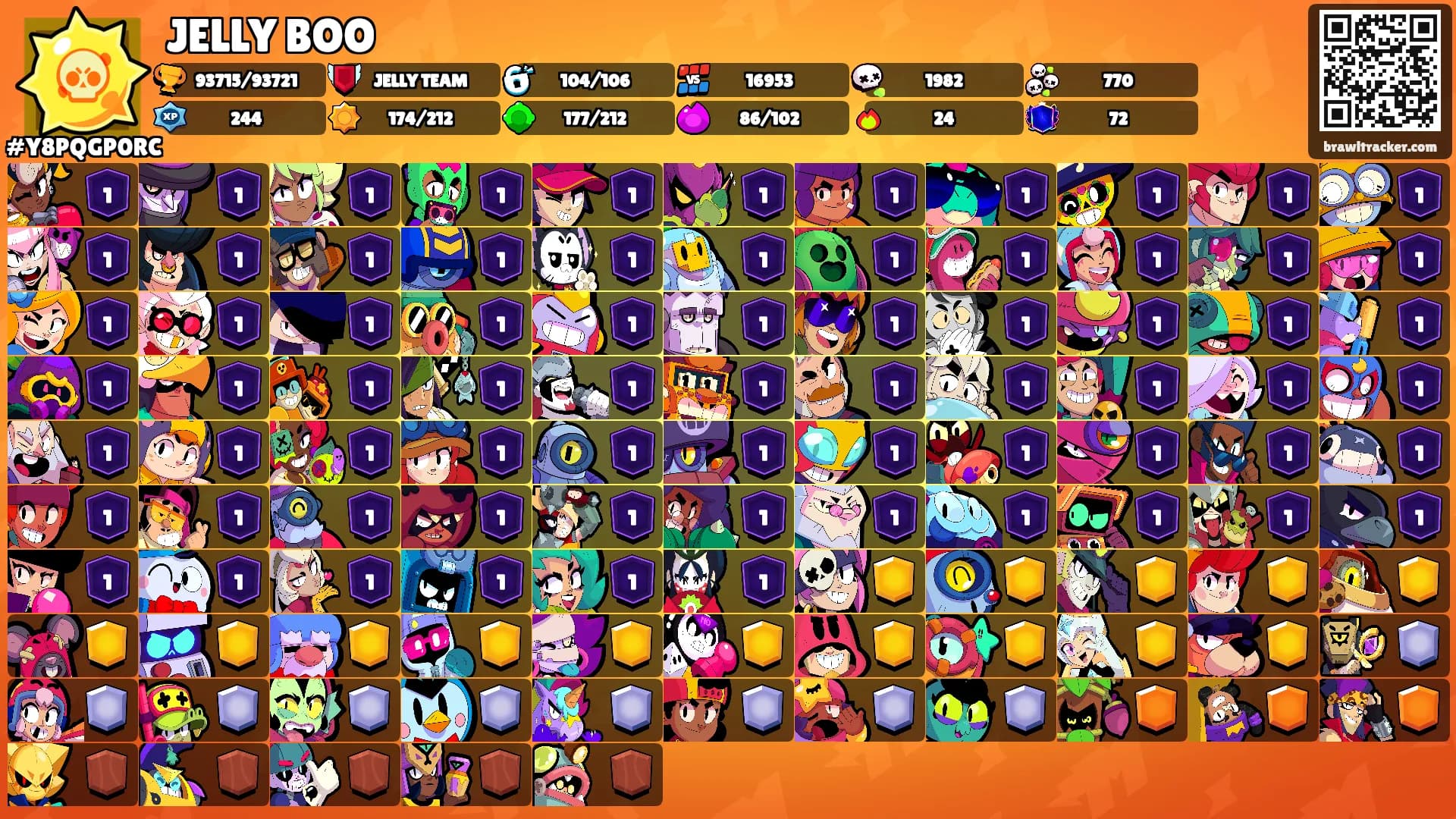 JELLY BOO's Ranks