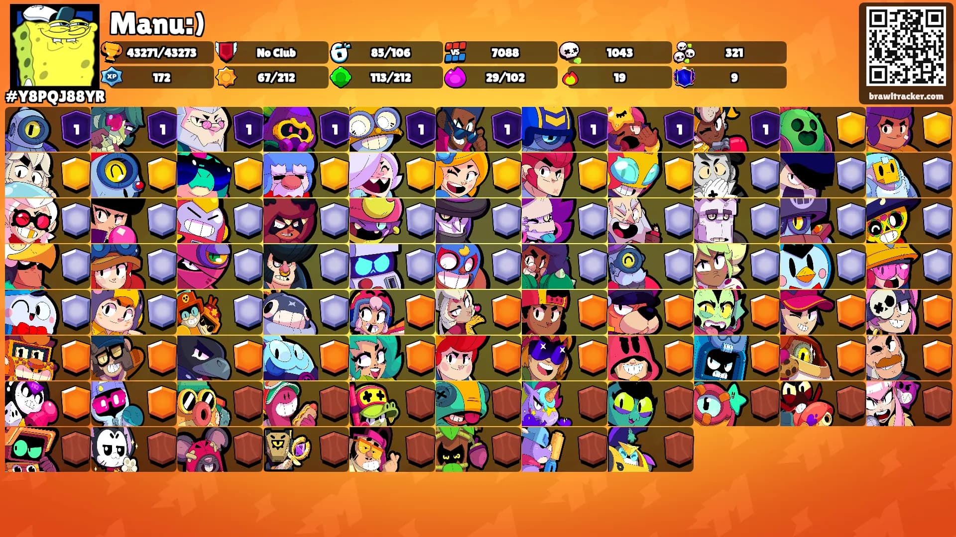 Manu:)'s Ranks