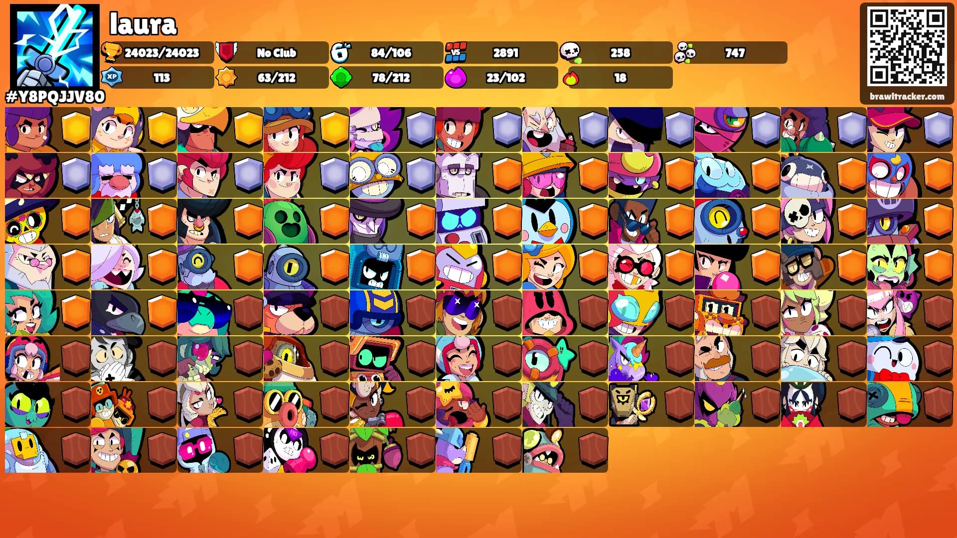 laura's Ranks
