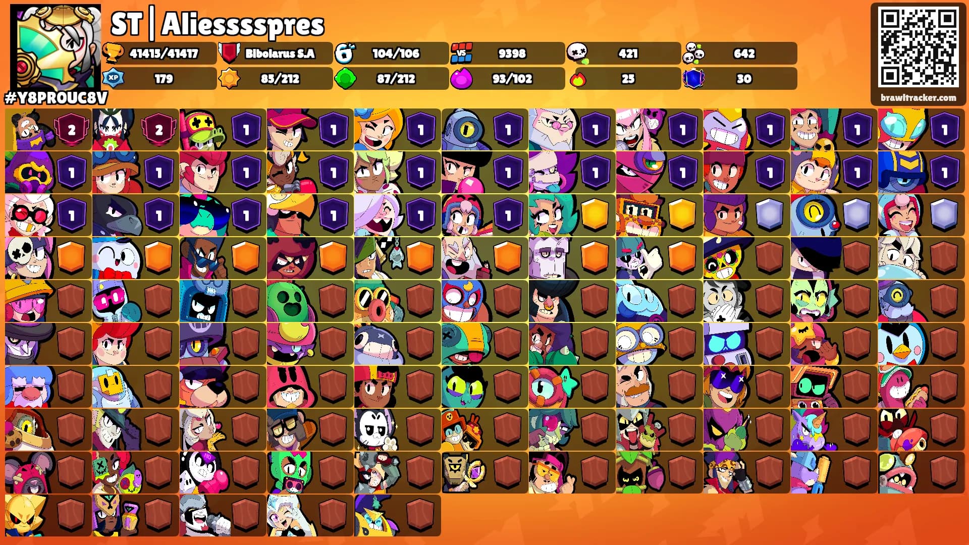 ST|Aliesssspres's Ranks