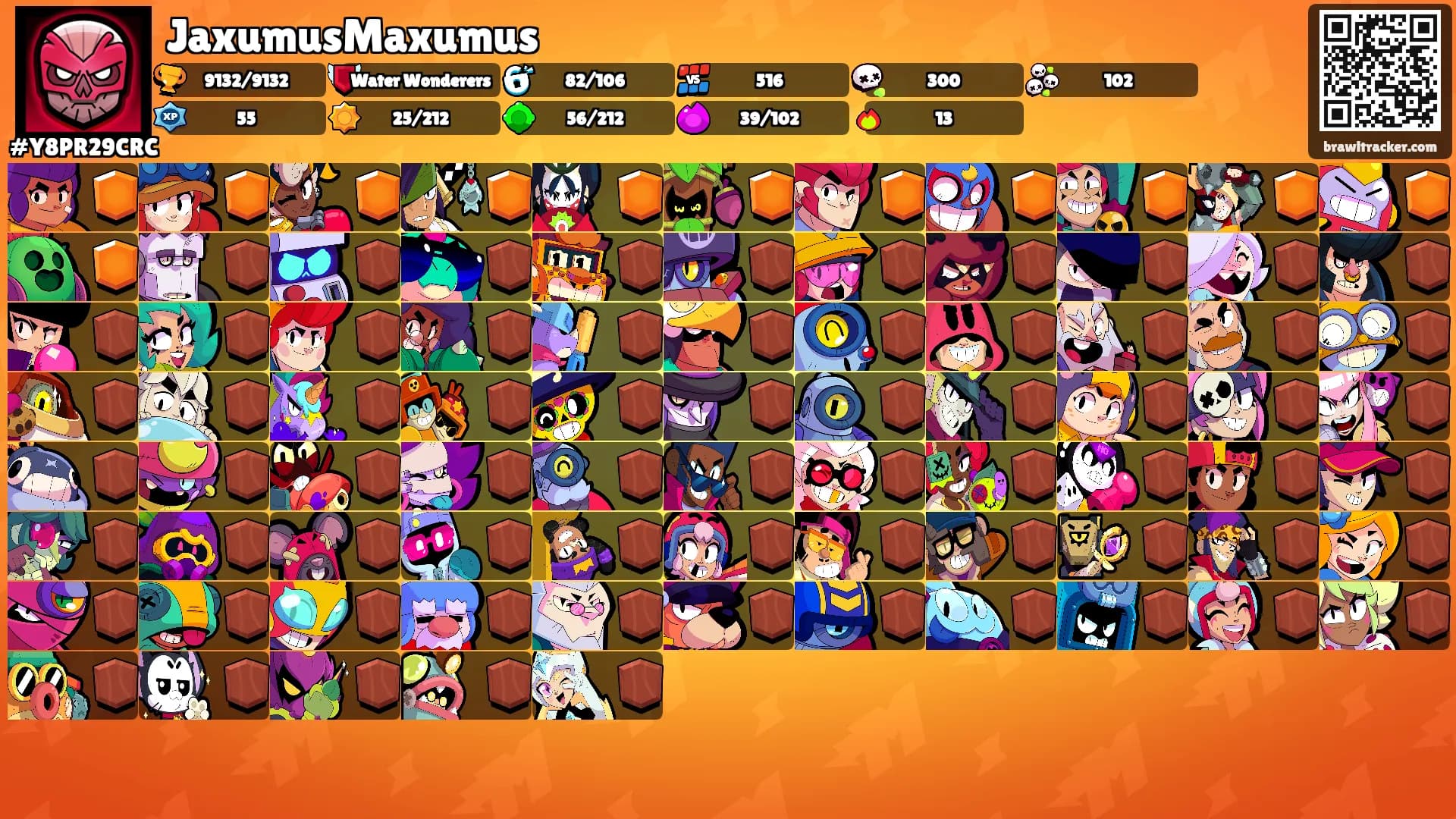 JaxumusMaxumus's Ranks