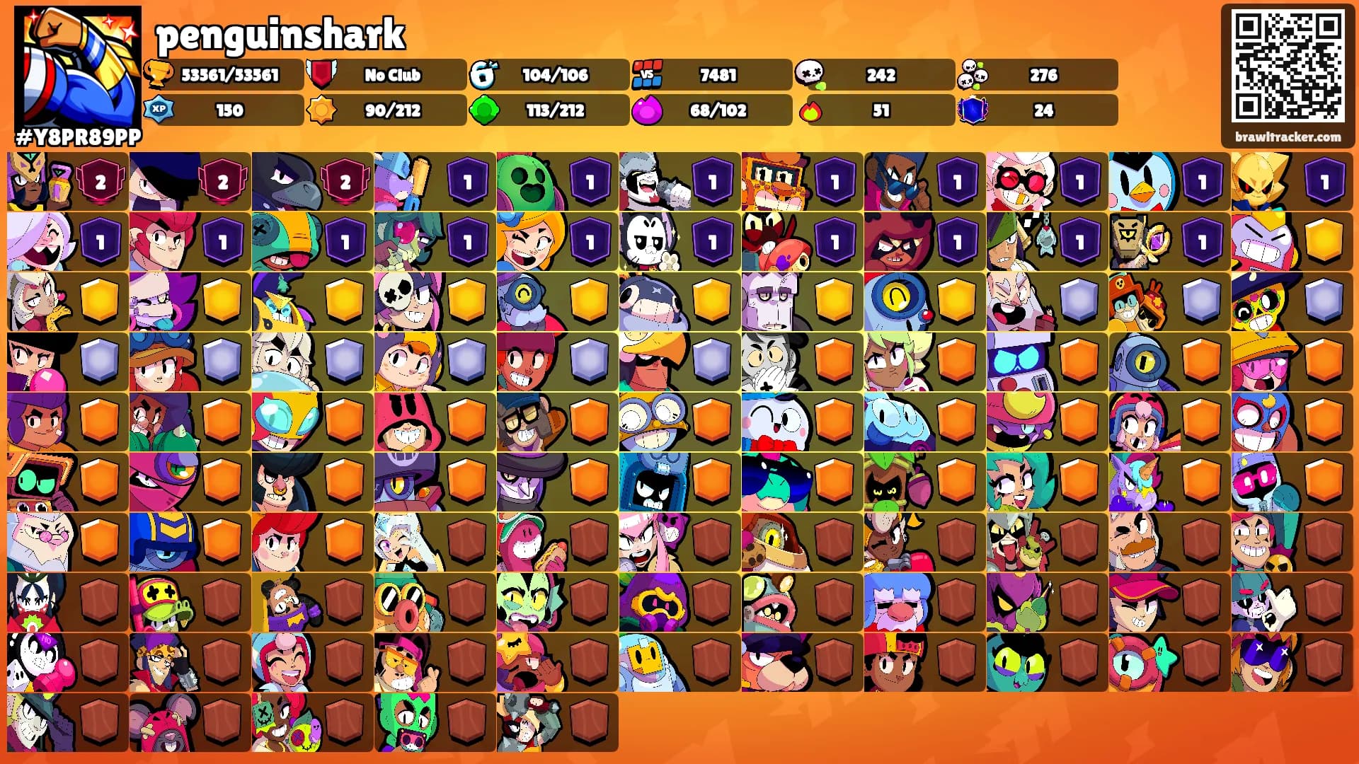 penguinshark's Ranks