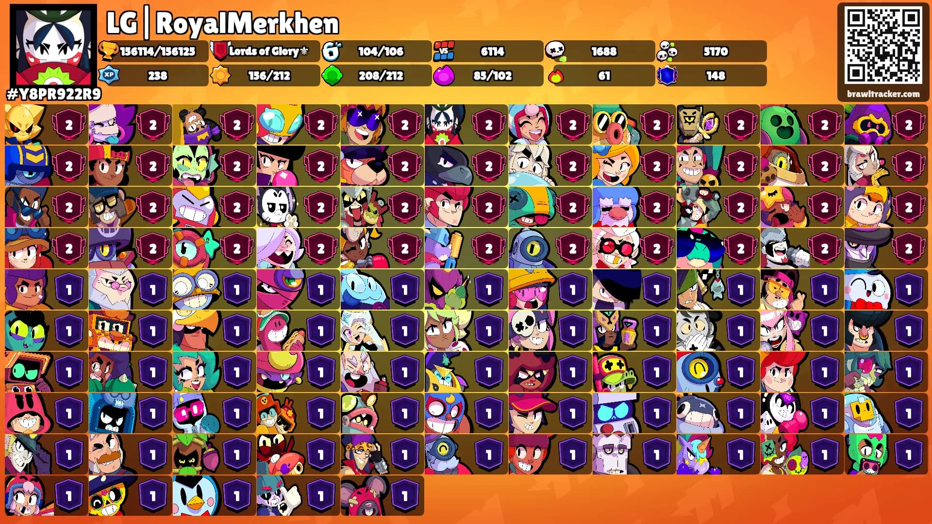 LG|RoyalMerkhen's Ranks