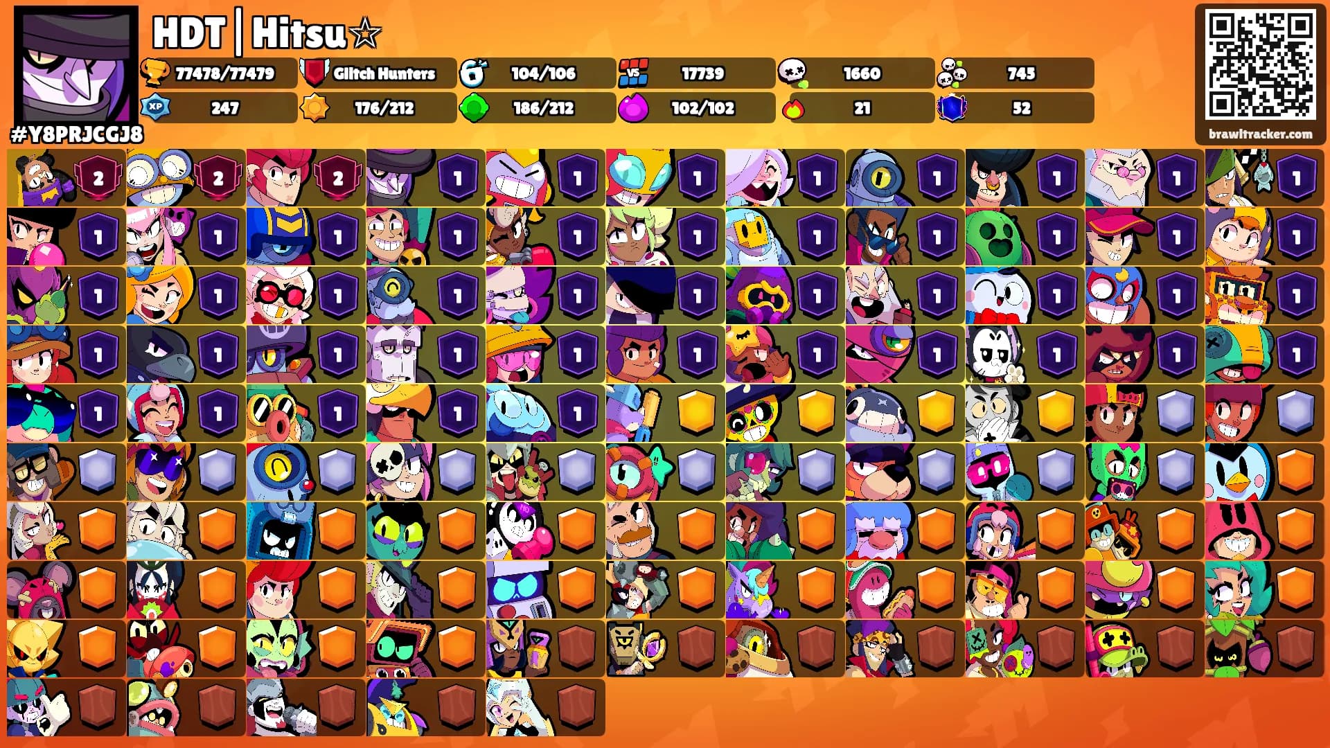 HDT|Hitsu☆'s Ranks