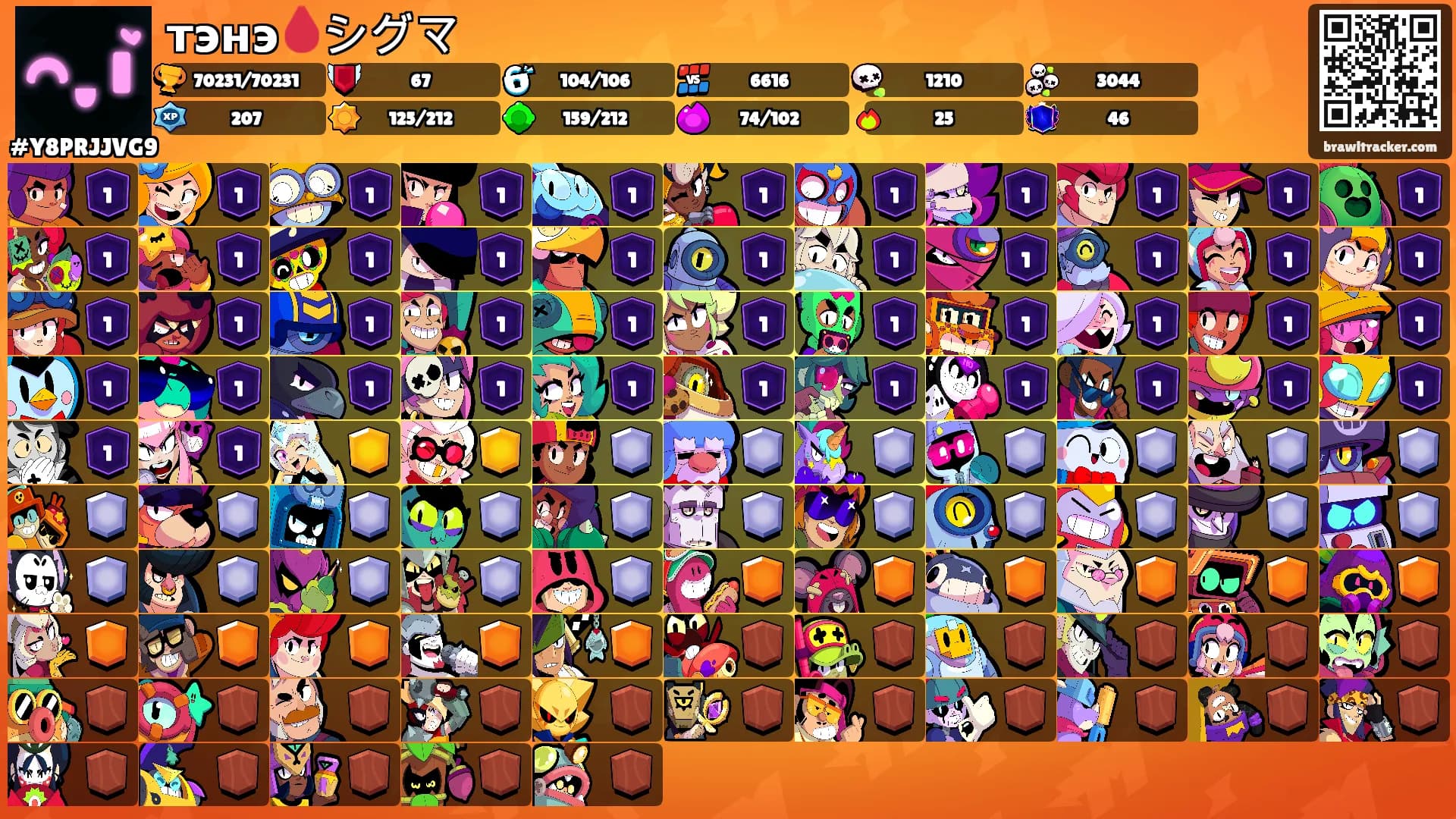 тэнэ🩸シグマ's Ranks