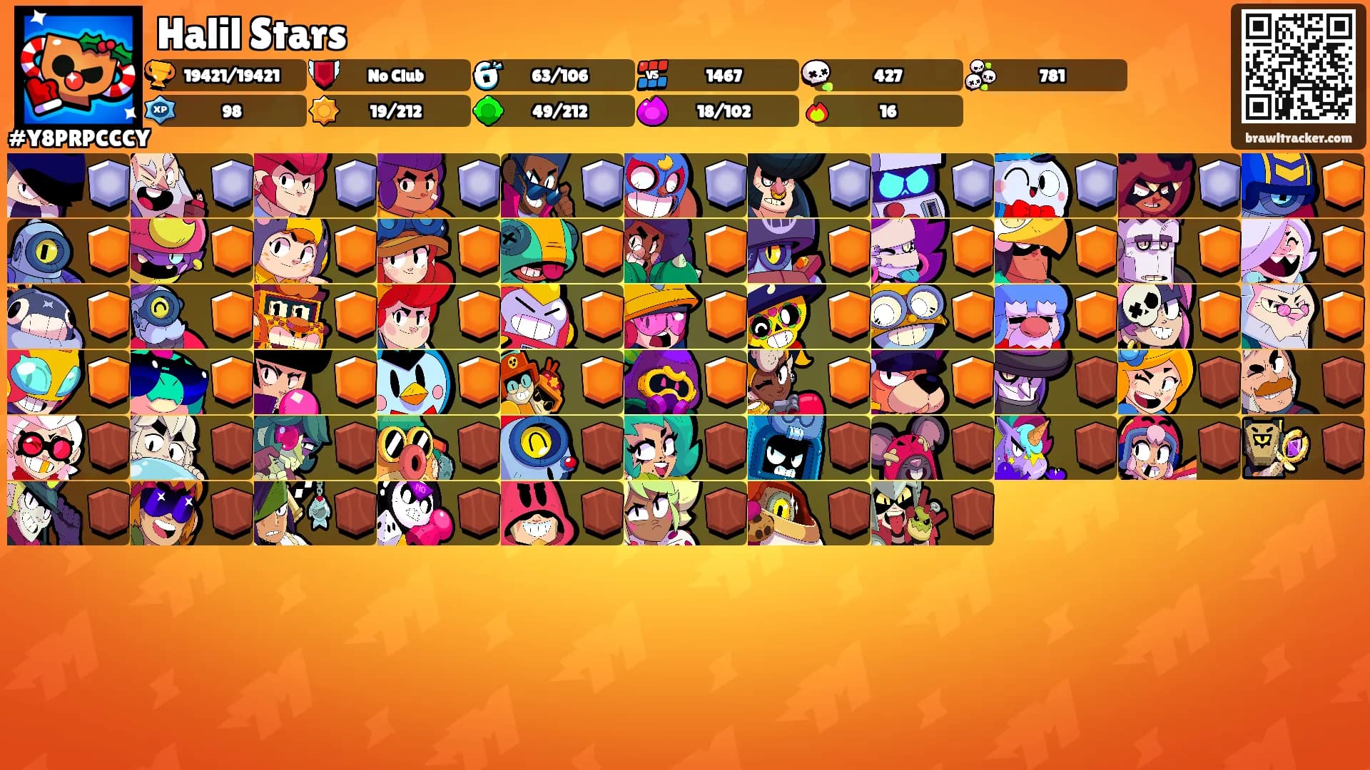 Halil Stars's Ranks