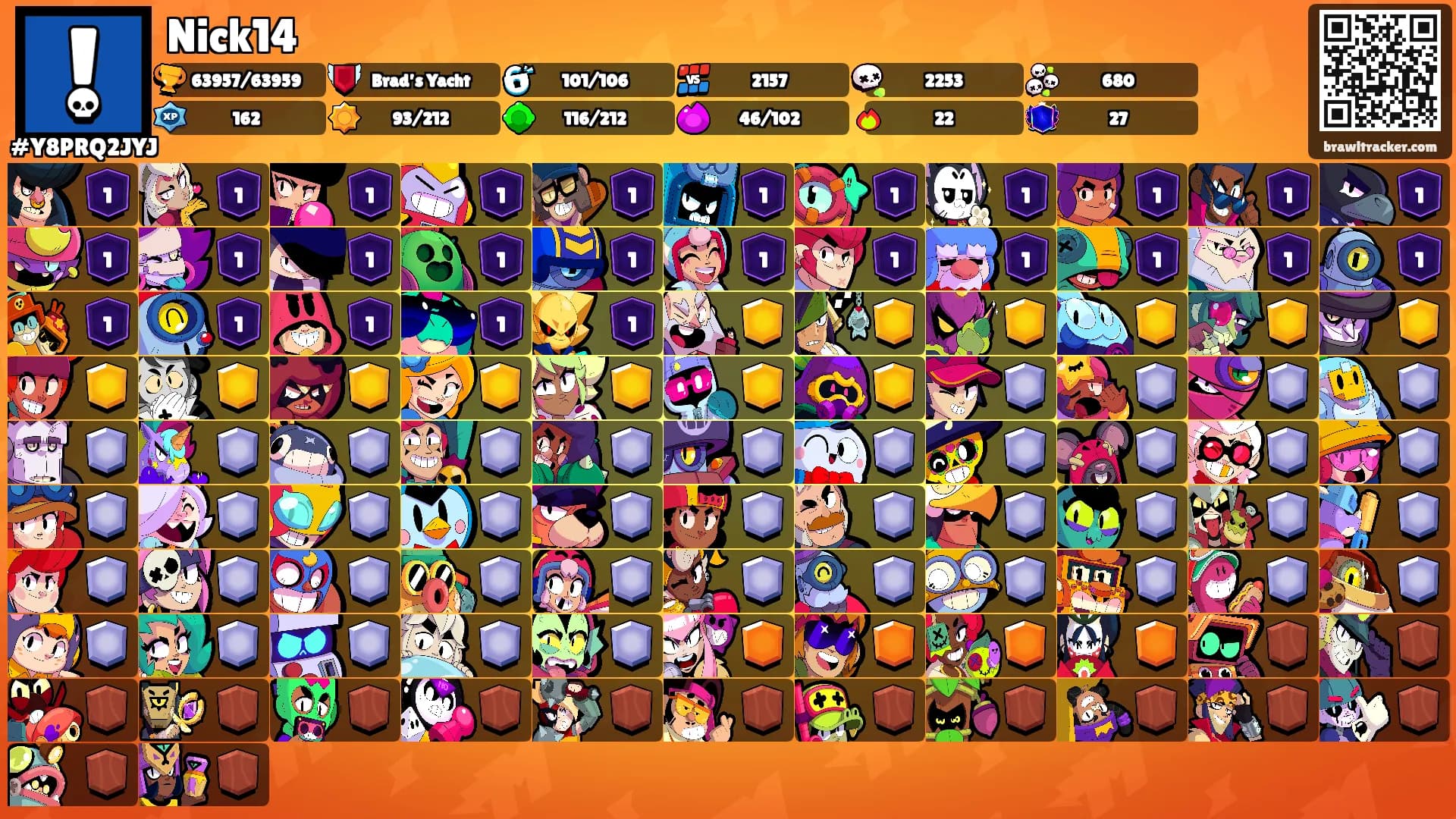 Nick14's Ranks