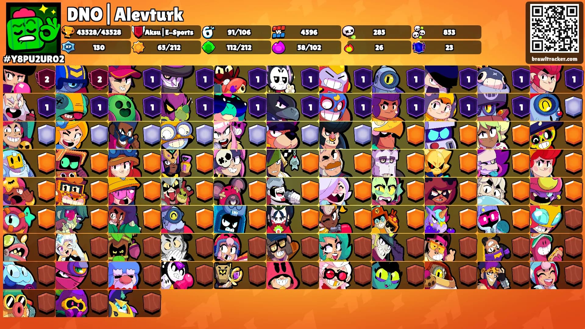 DNO|Alevturk's Ranks