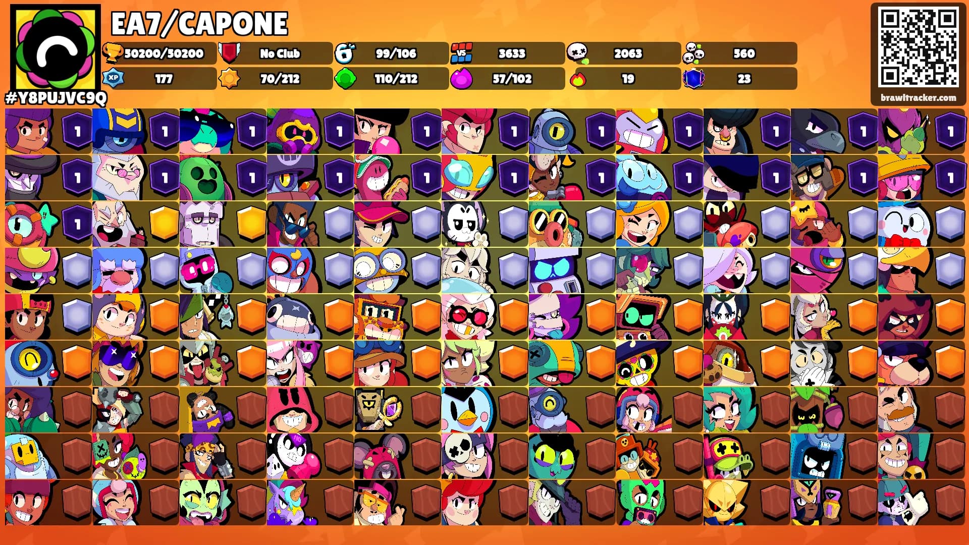 EA7/CAPONE's Ranks