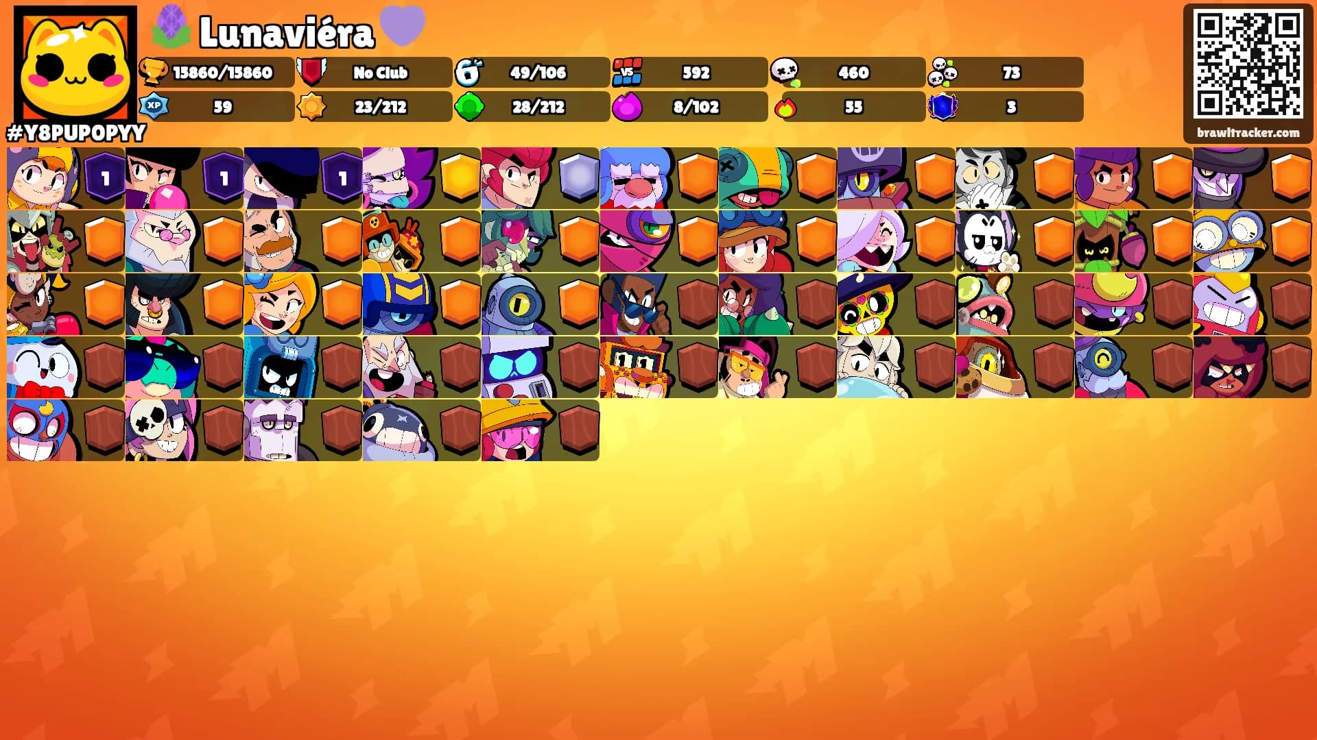 🪻 Lunaviéra 💜's Ranks