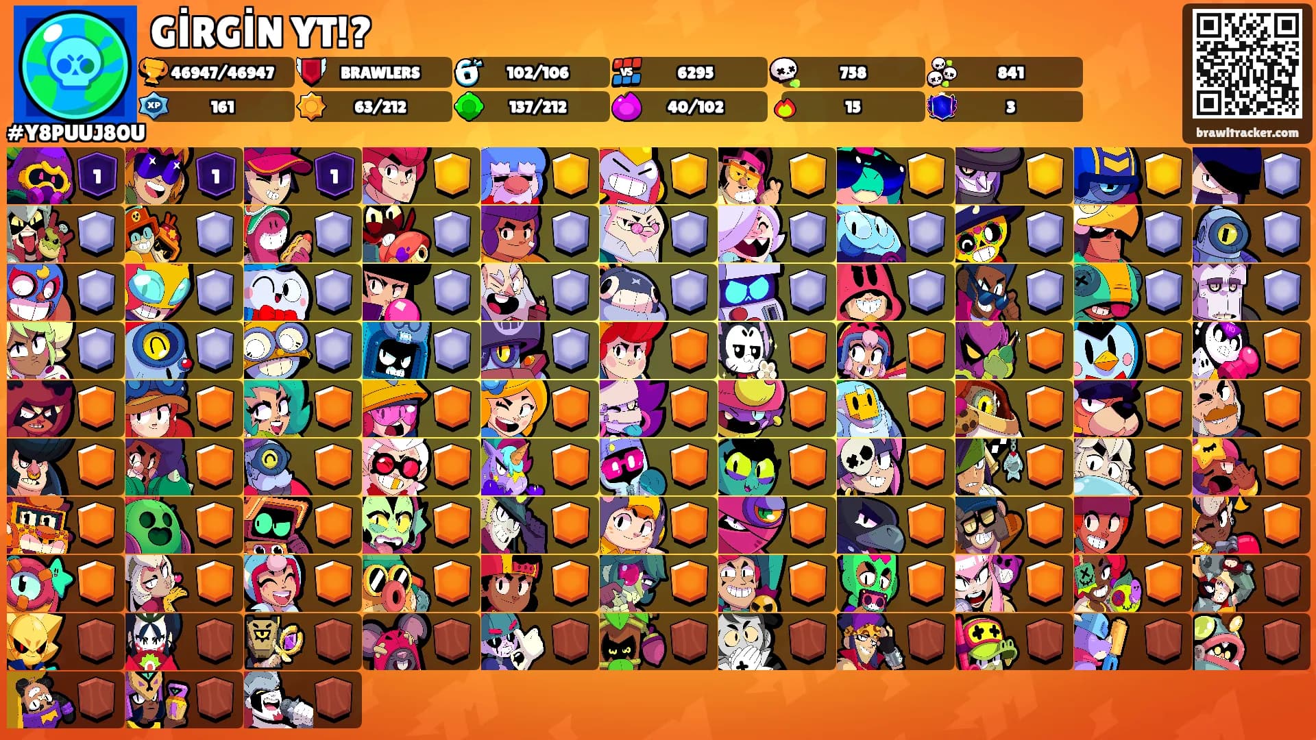 GİRGİN YT!?'s Ranks