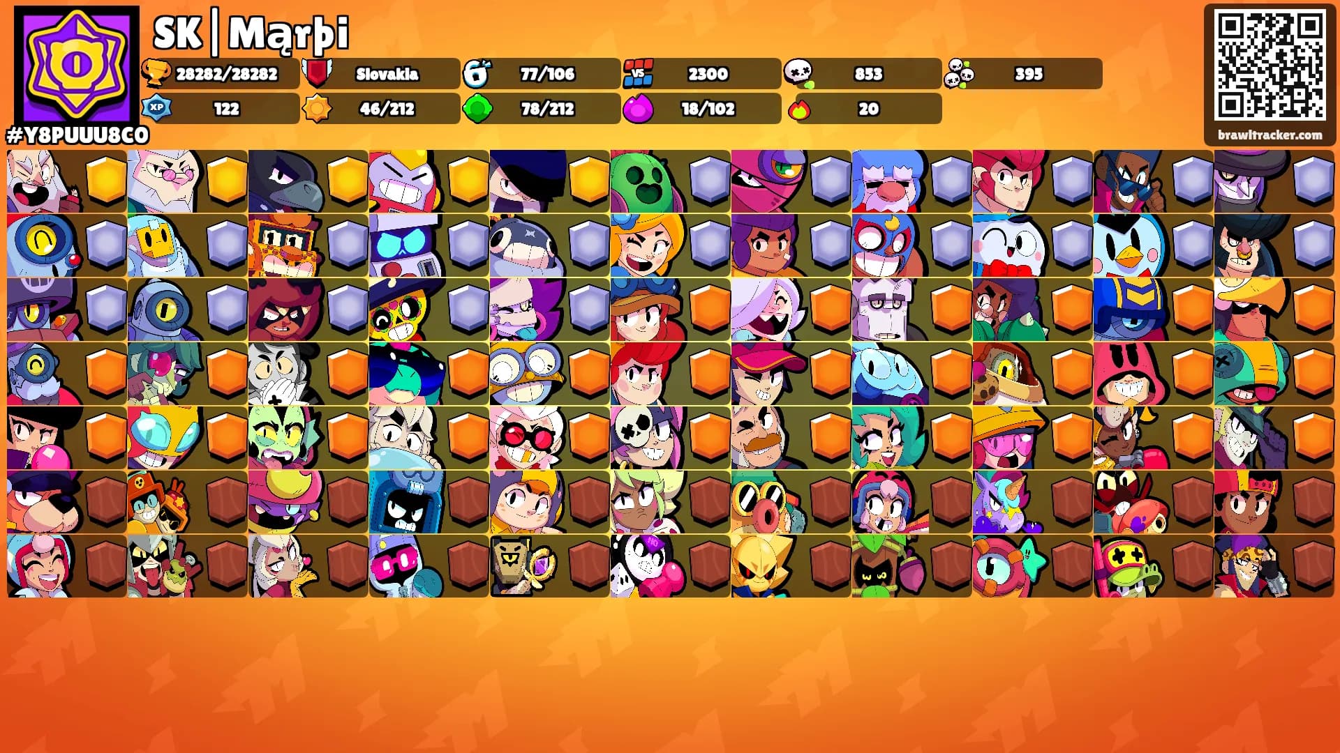 SK|Mąrþi's Ranks