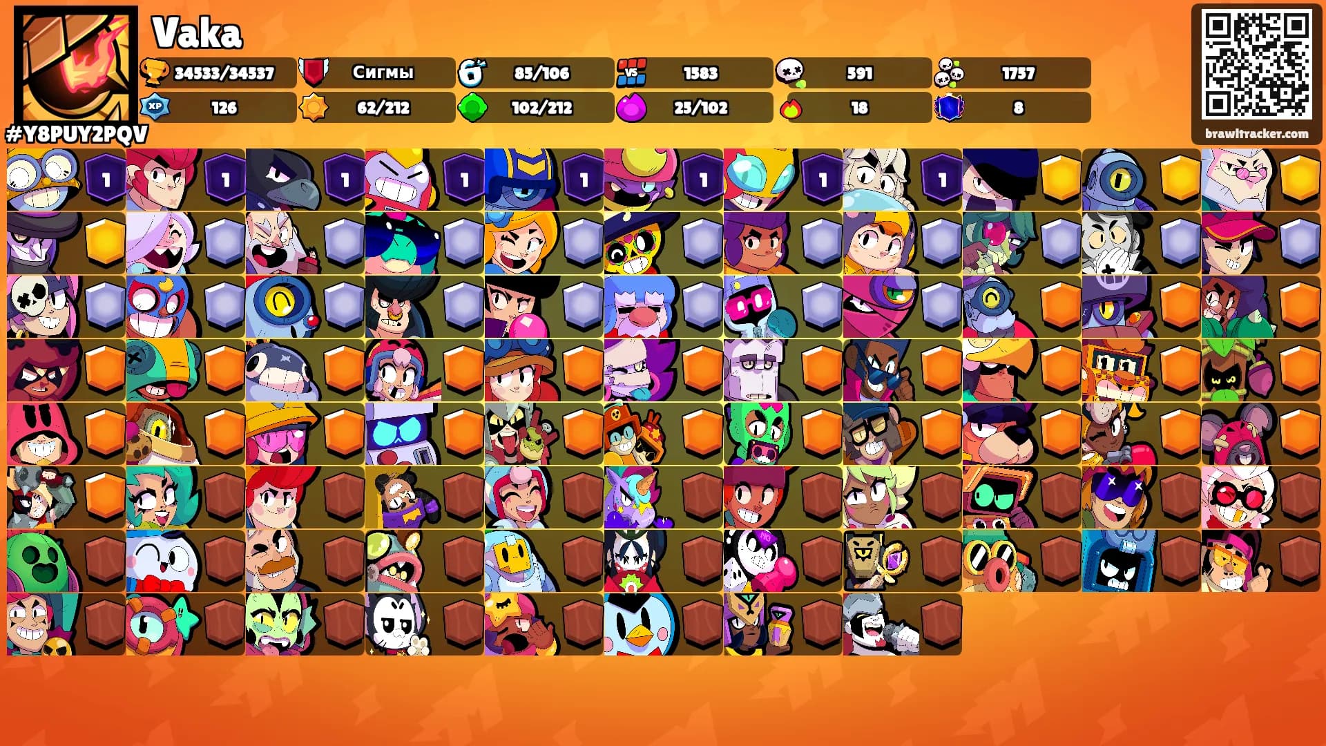 Vaka's Ranks