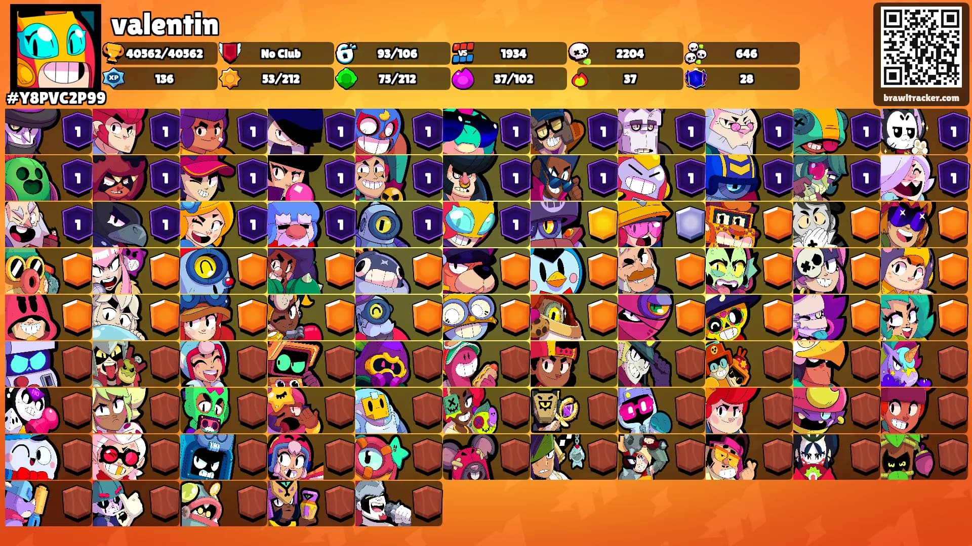 valentin's Ranks