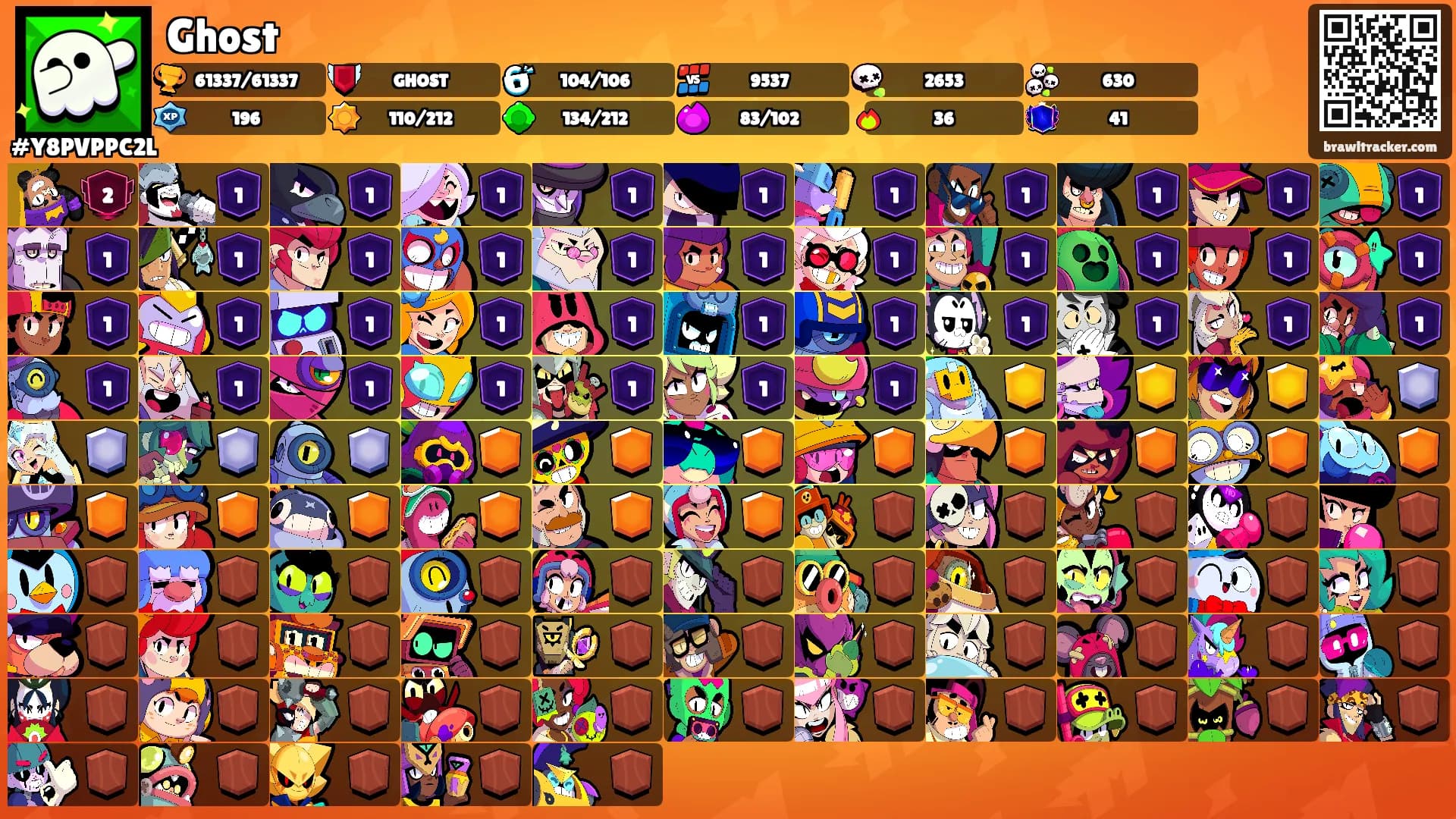 Ghost's Ranks