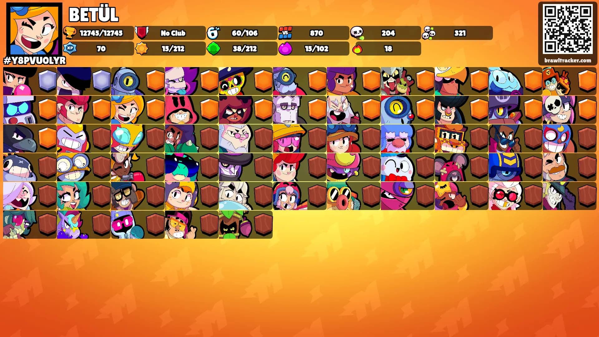 BETÜL's Ranks