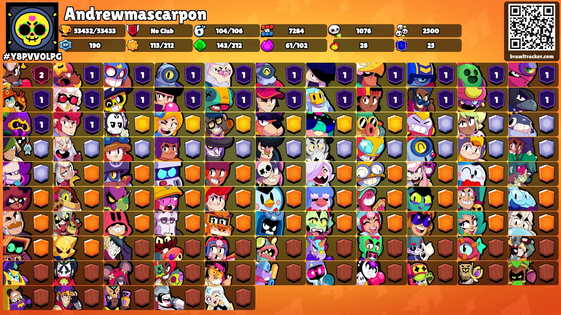 Andrewmascarpon's Ranks