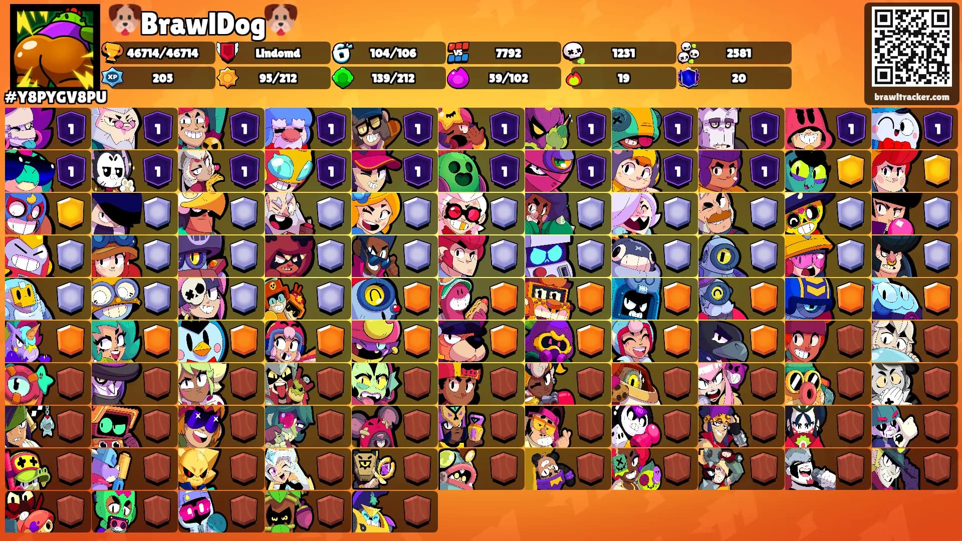 🐶BrawlDog🐶's Ranks