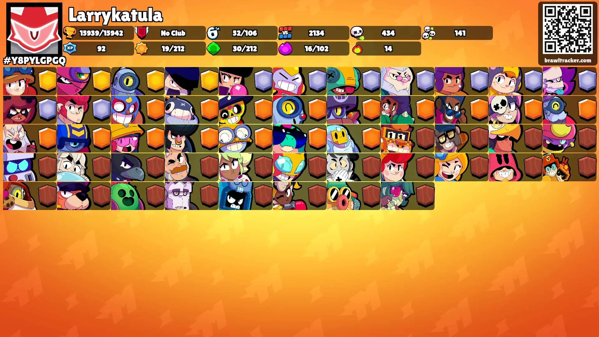 Larrykatula's Ranks